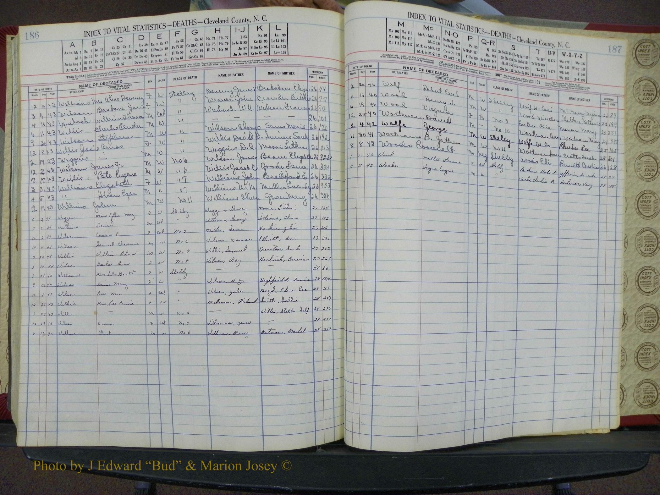 Cleveland Co, NC Deaths, A-Z, 1940-1945 (96).JPG