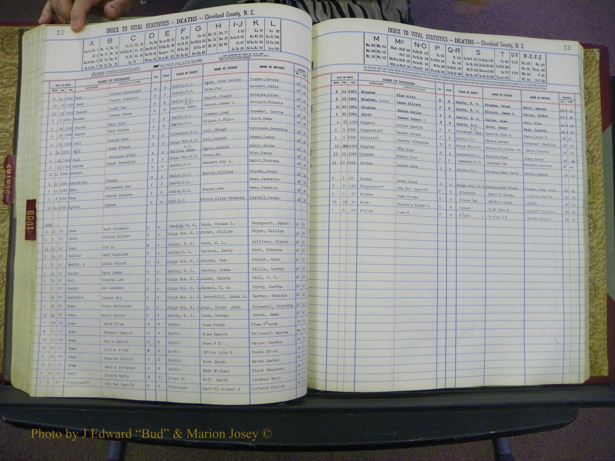 Cleveland Co, NC Deaths, A-Z, 1957-1968 (112).JPG