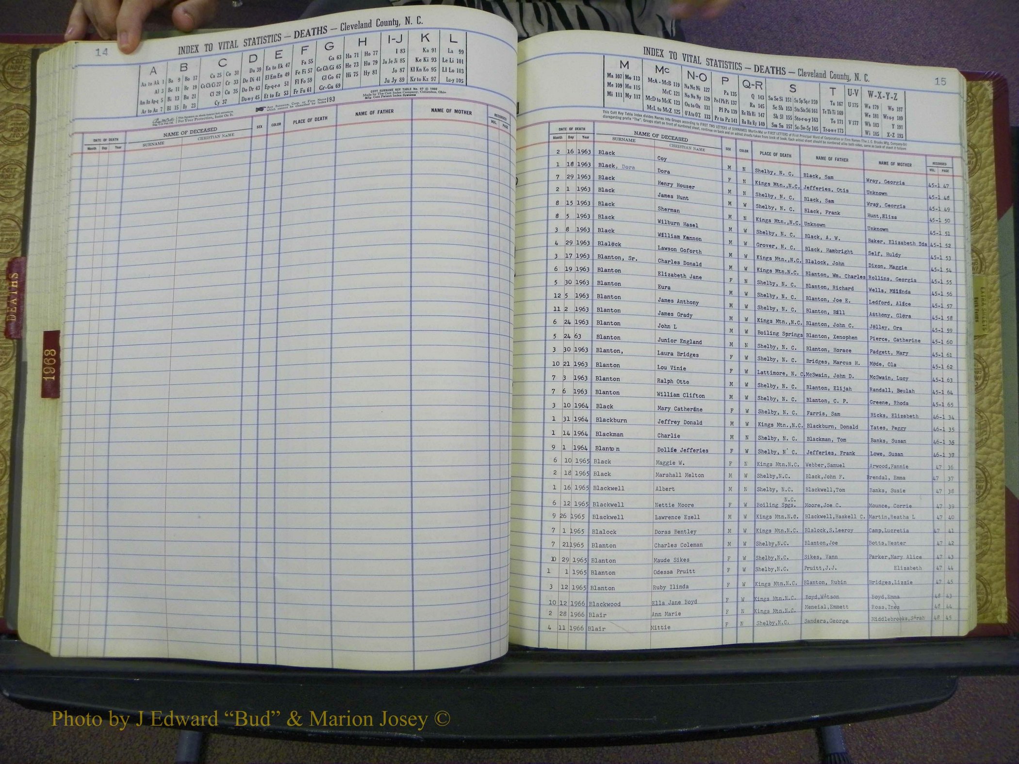 Cleveland Co, NC Deaths, A-Z, 1957-1968 (114).JPG
