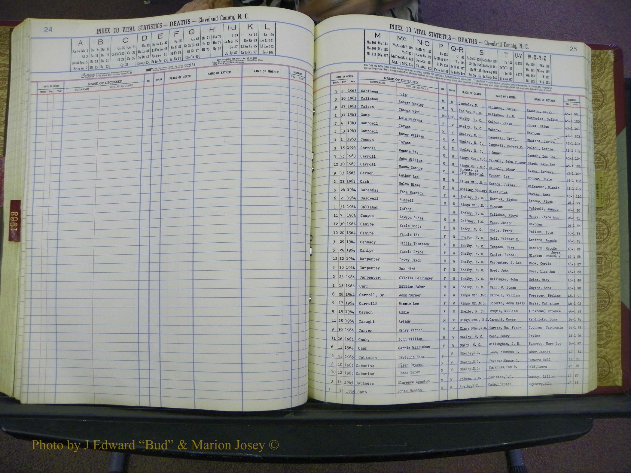 Cleveland Co, NC Deaths, A-Z, 1957-1968 (120).JPG