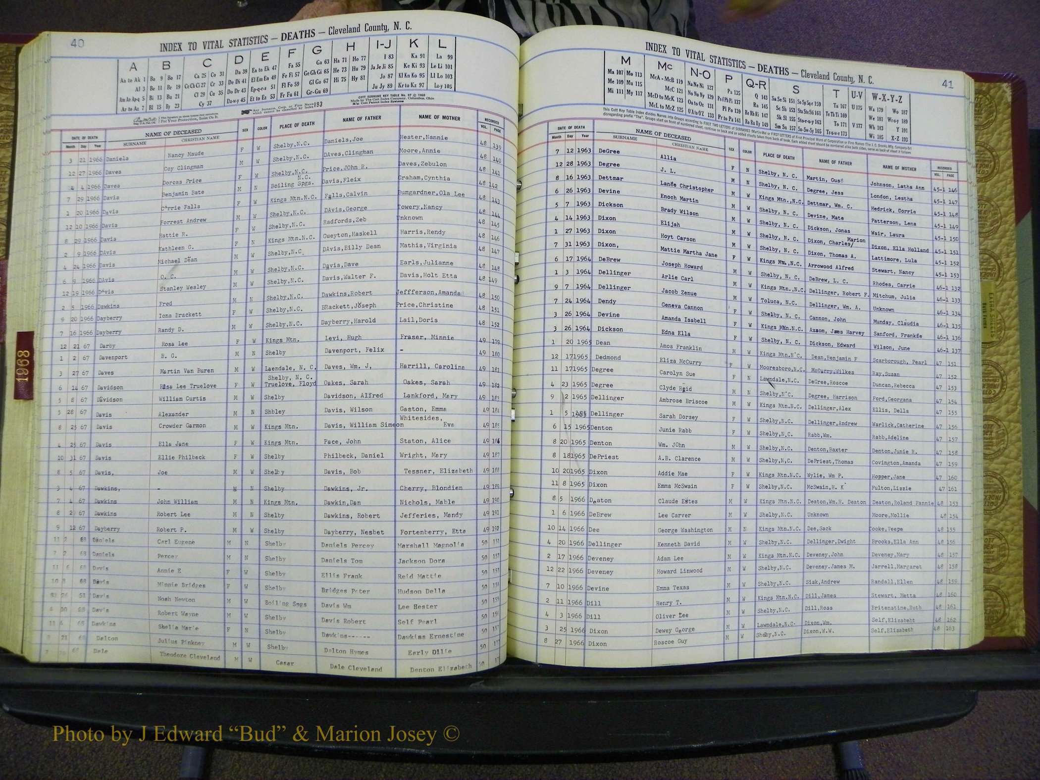 Cleveland Co, NC Deaths, A-Z, 1957-1968 (129).JPG