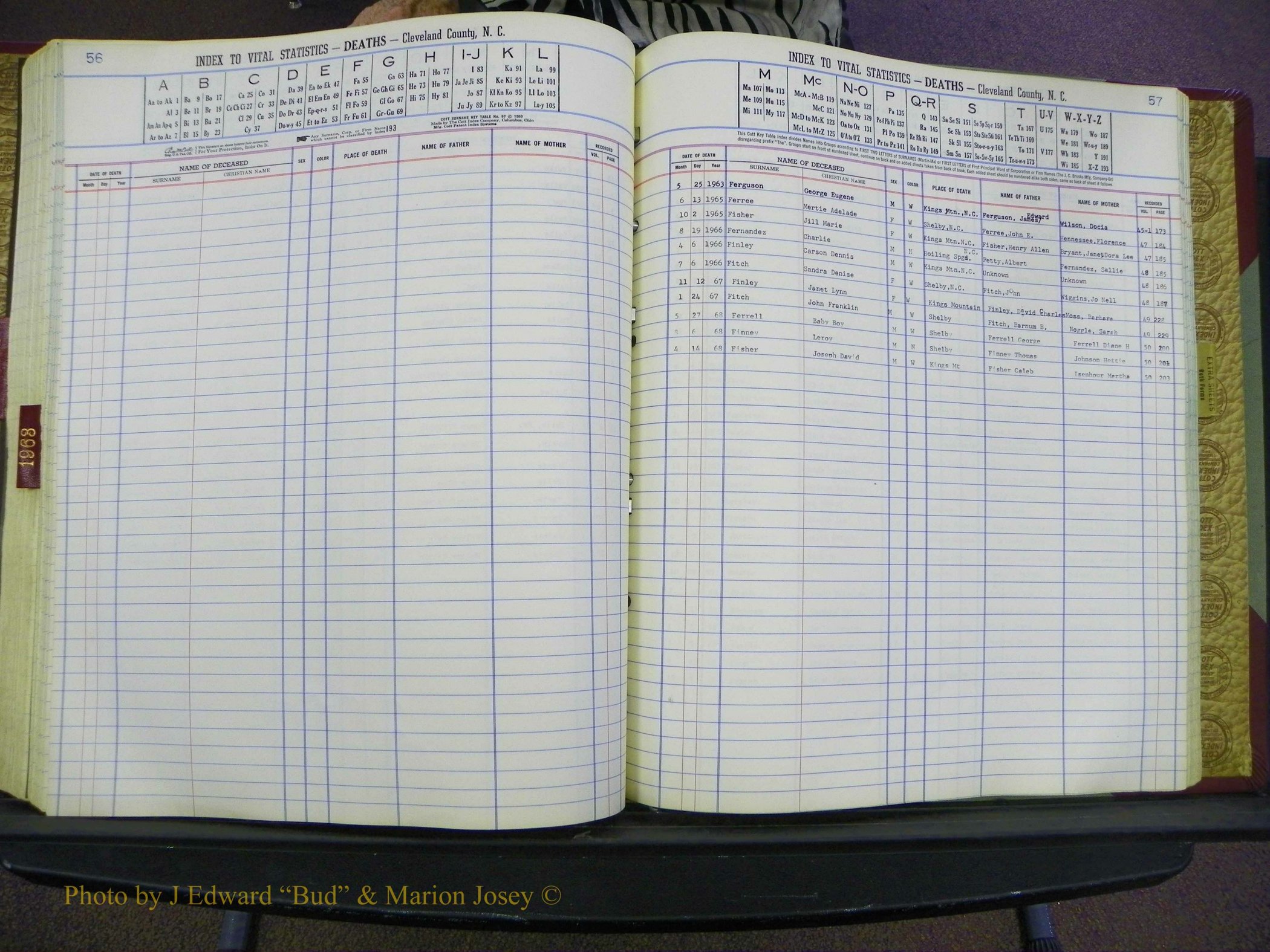 Cleveland Co, NC Deaths, A-Z, 1957-1968 (137).JPG