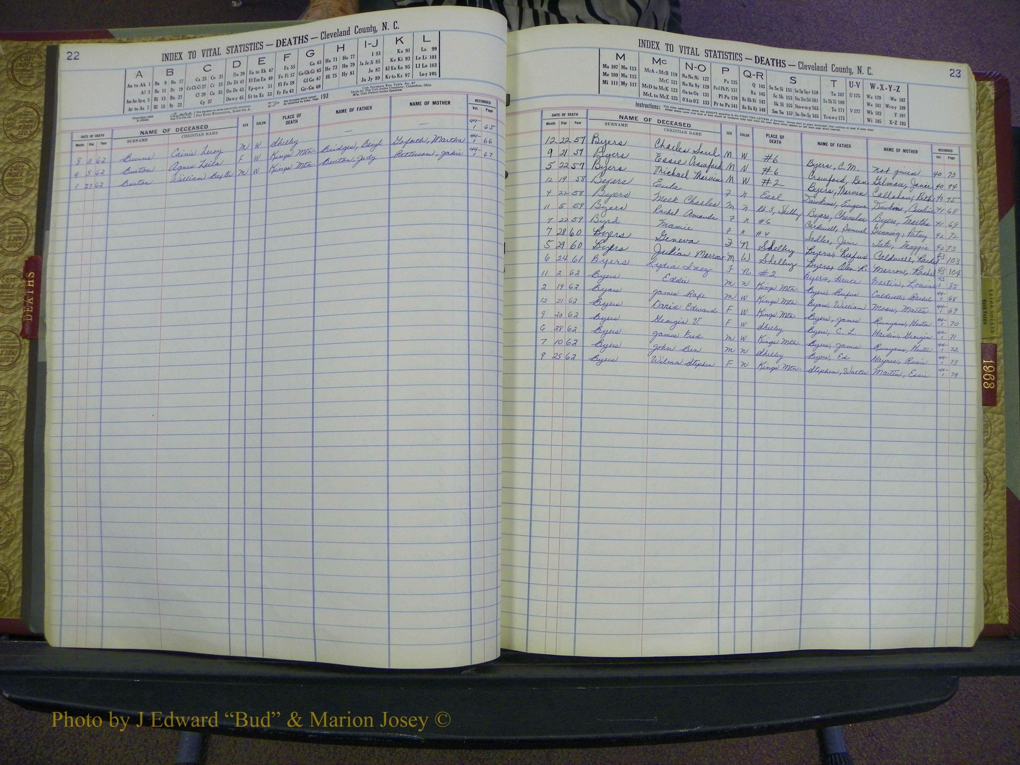 Cleveland Co, NC Deaths, A-Z, 1957-1968 (14).JPG