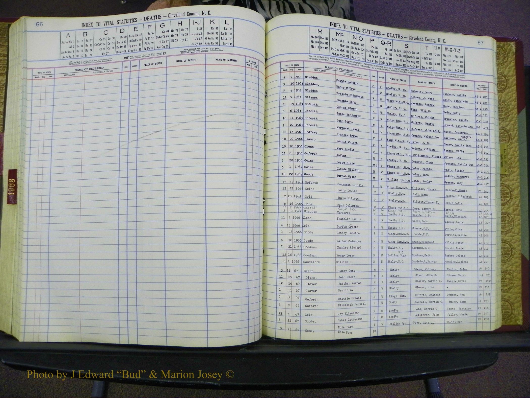 Cleveland Co, NC Deaths, A-Z, 1957-1968 (142).JPG