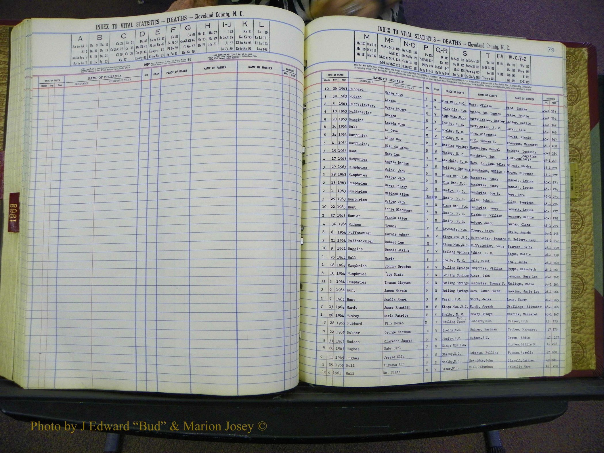 Cleveland Co, NC Deaths, A-Z, 1957-1968 (153).JPG