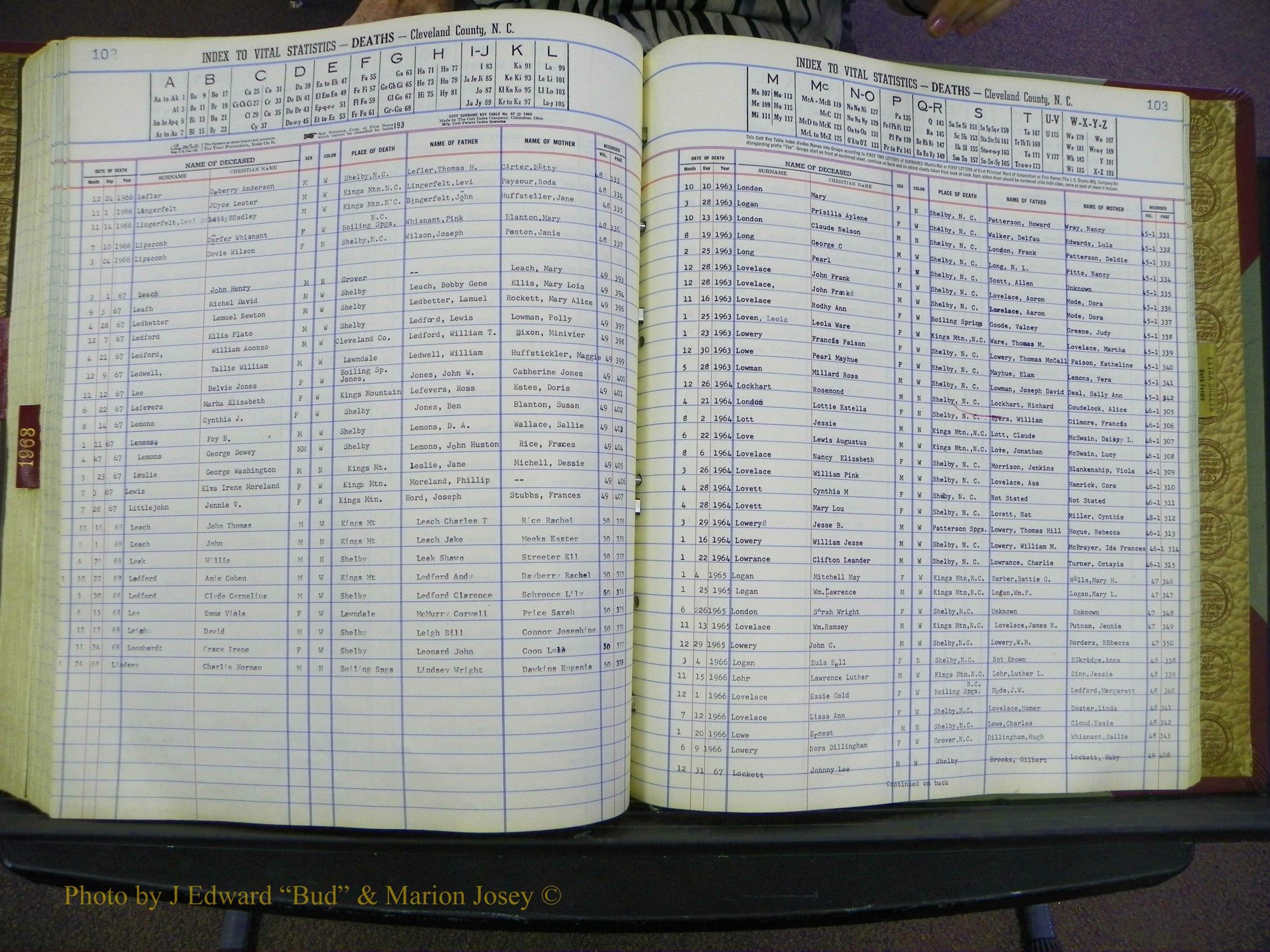 Cleveland Co, NC Deaths, A-Z, 1957-1968 (164).JPG