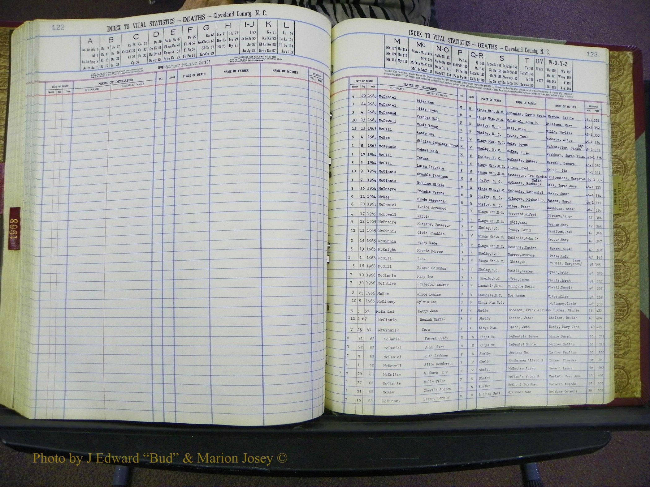 Cleveland Co, NC Deaths, A-Z, 1957-1968 (174).JPG