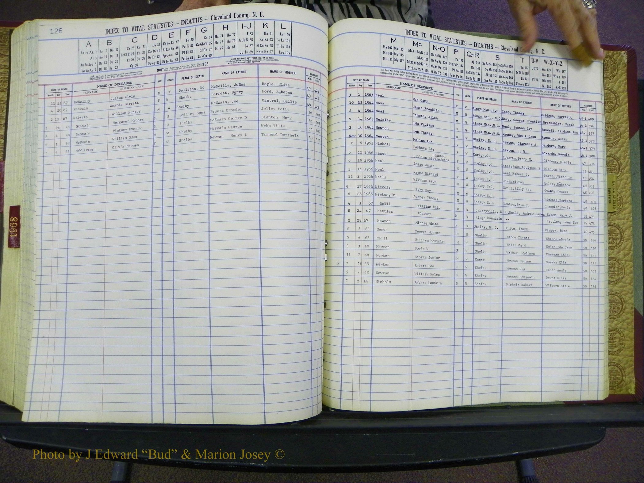 Cleveland Co, NC Deaths, A-Z, 1957-1968 (176).JPG