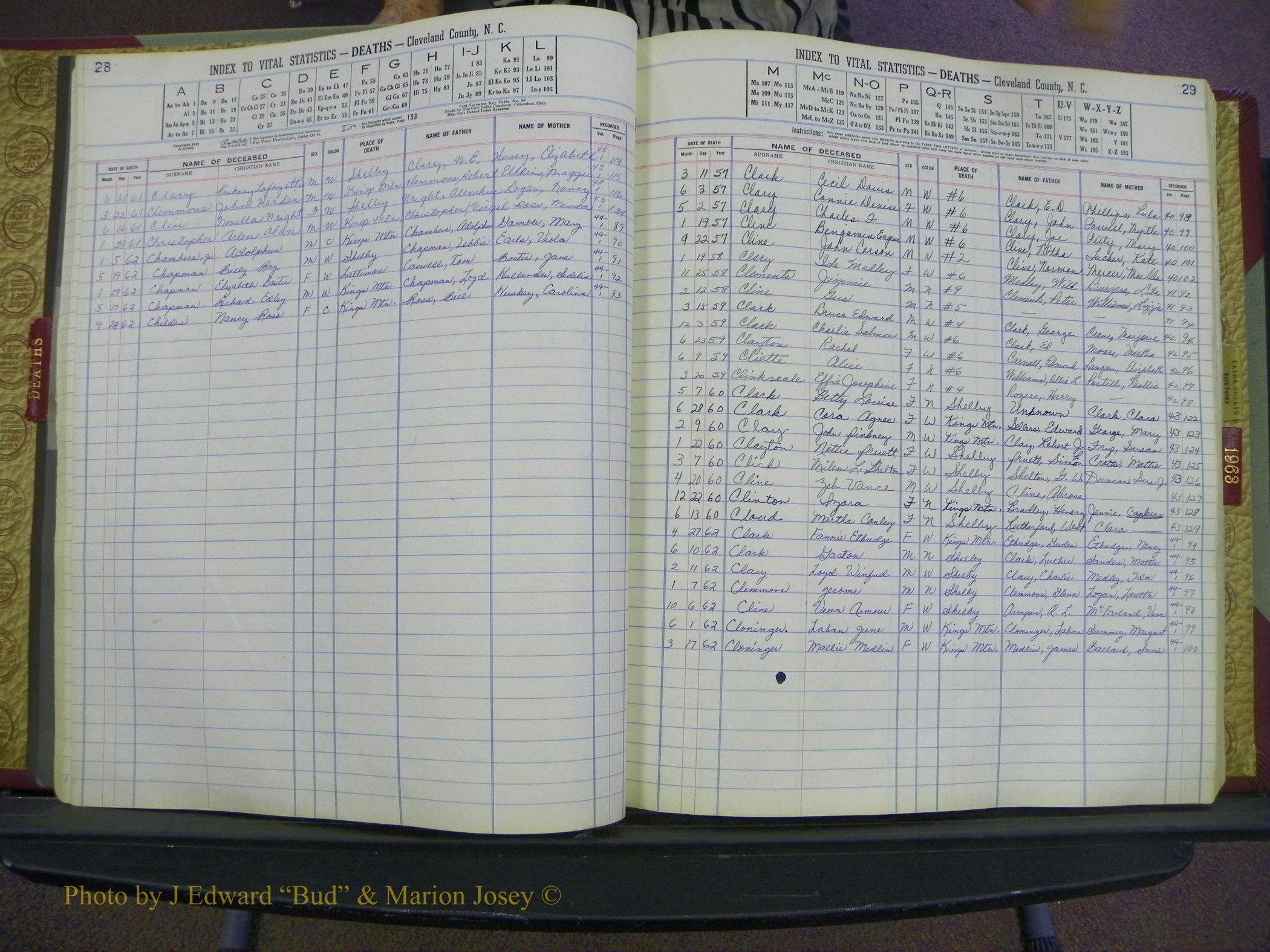 Cleveland Co, NC Deaths, A-Z, 1957-1968 (18).JPG
