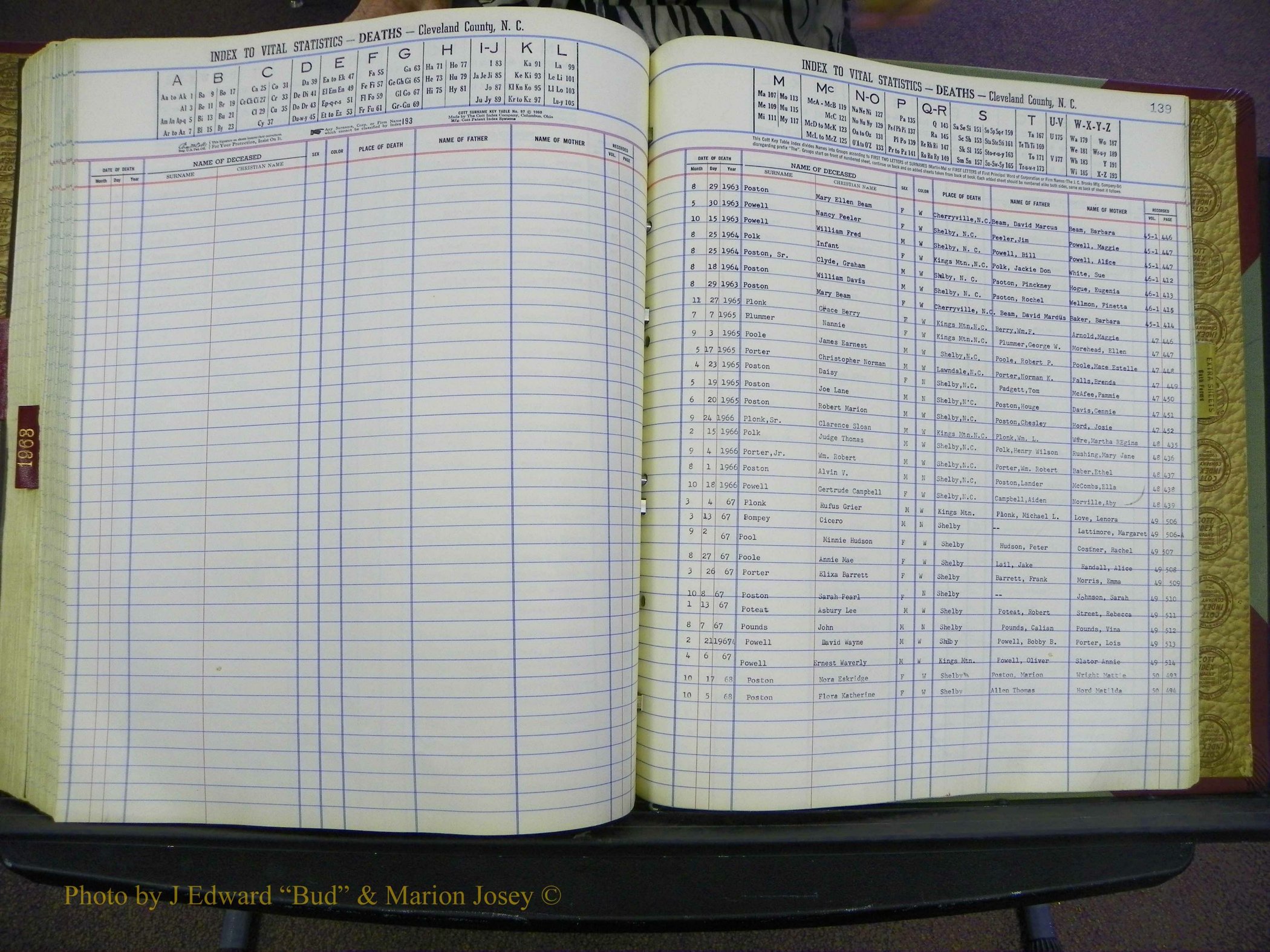 Cleveland Co, NC Deaths, A-Z, 1957-1968 (185).JPG