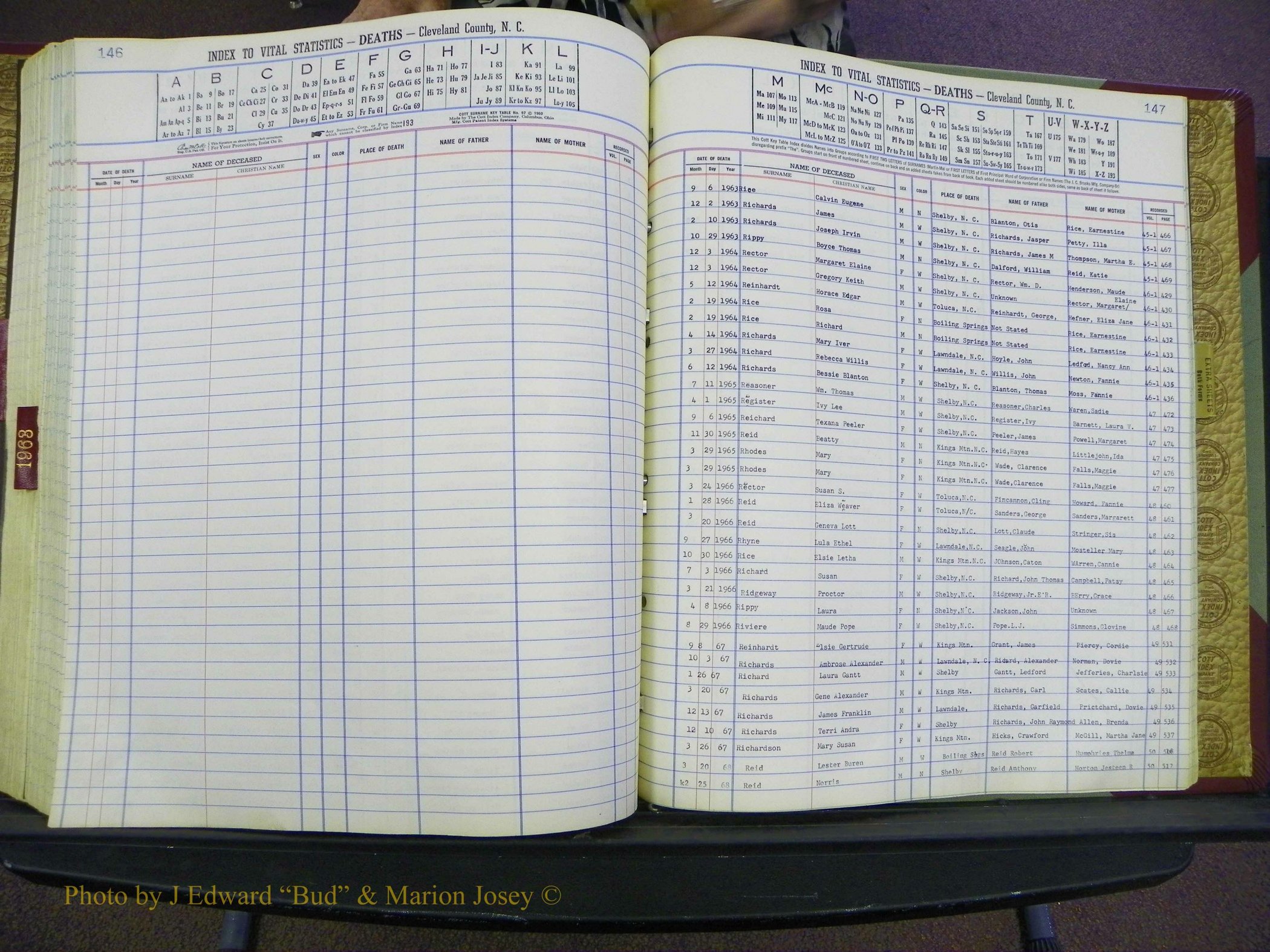 Cleveland Co, NC Deaths, A-Z, 1957-1968 (188).JPG