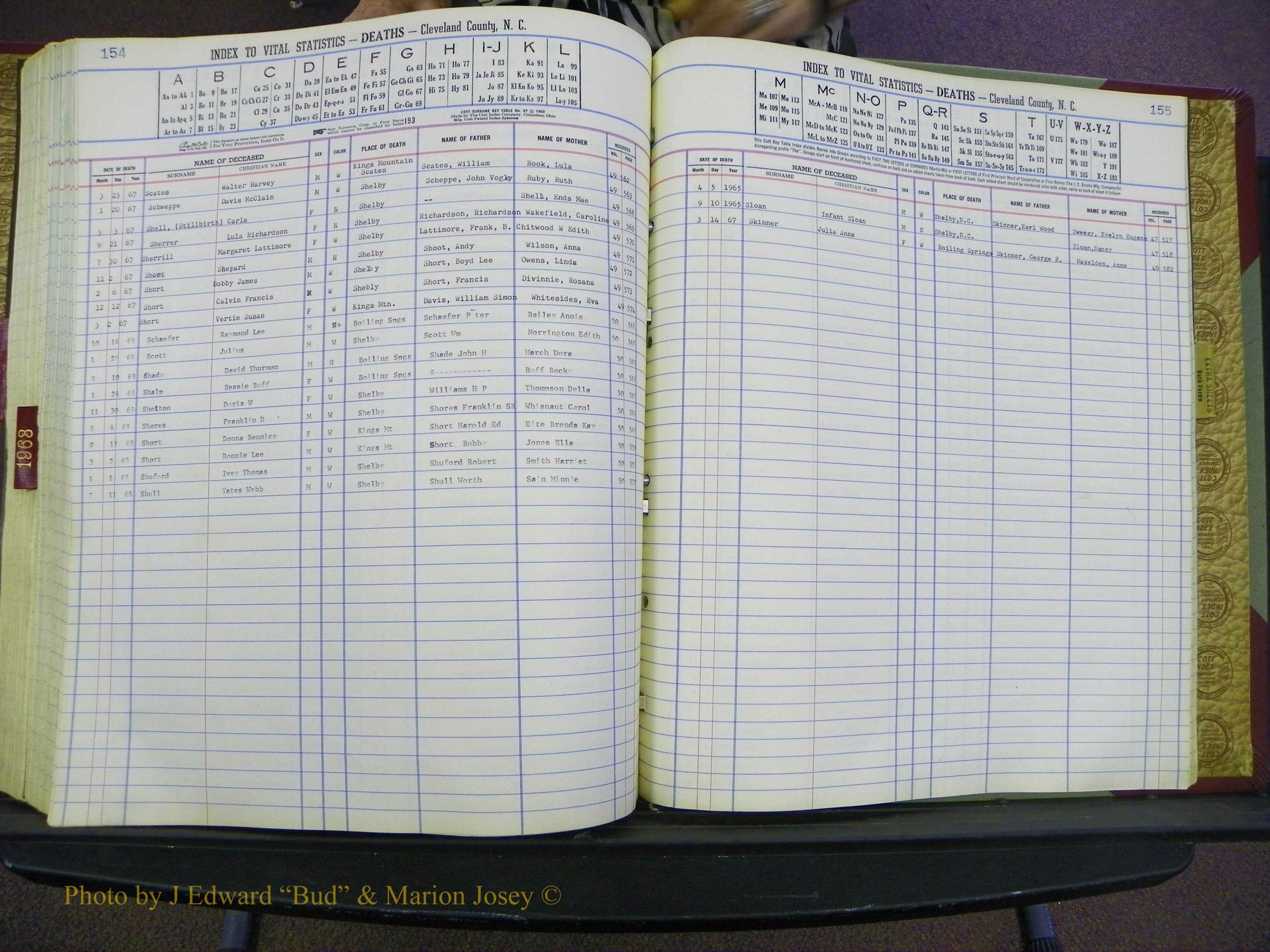 Cleveland Co, NC Deaths, A-Z, 1957-1968 (192).JPG
