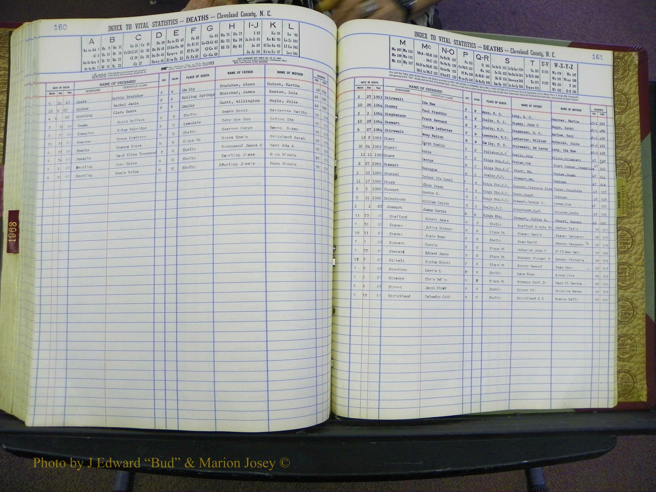 Cleveland Co, NC Deaths, A-Z, 1957-1968 (195).JPG
