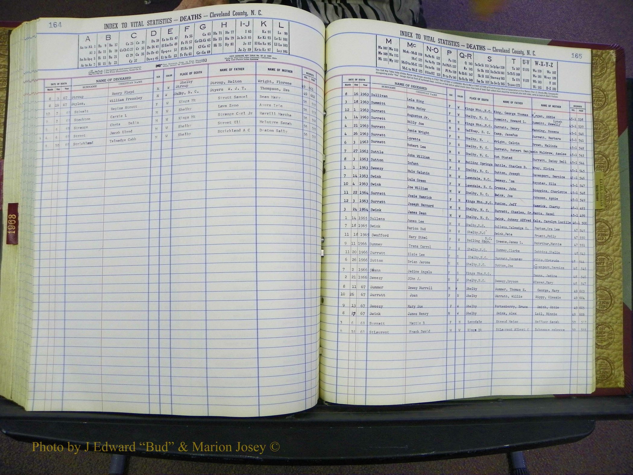 Cleveland Co, NC Deaths, A-Z, 1957-1968 (199).JPG