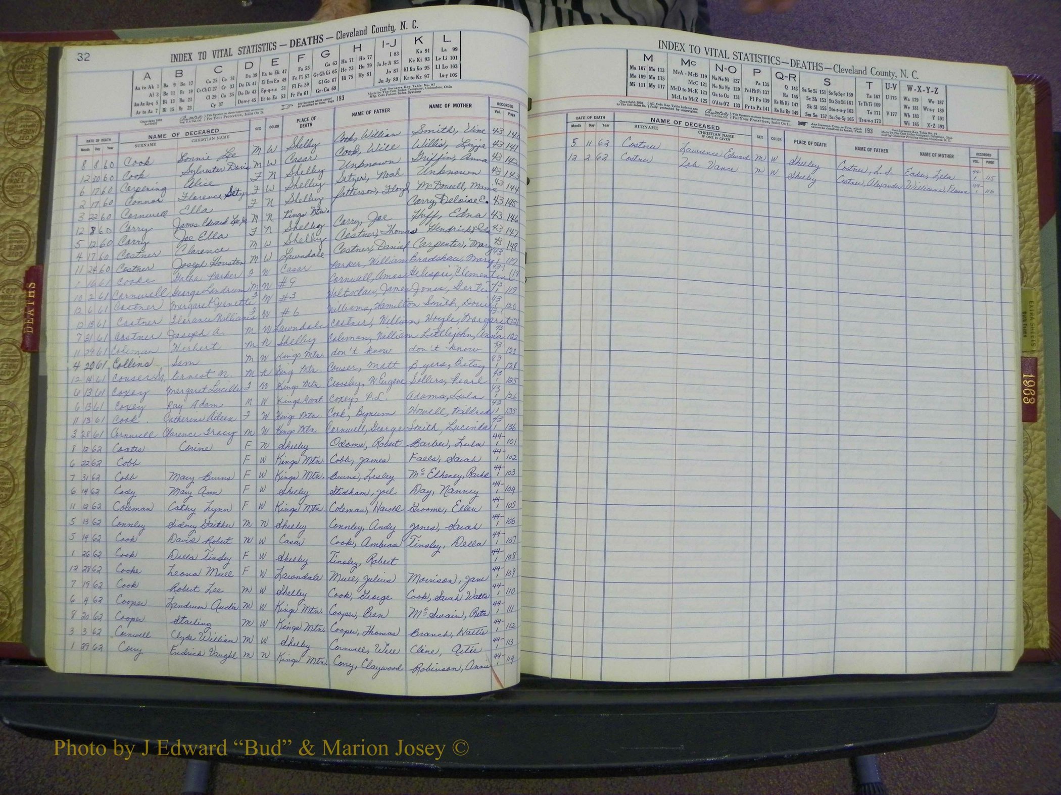 Cleveland Co, NC Deaths, A-Z, 1957-1968 (20).JPG