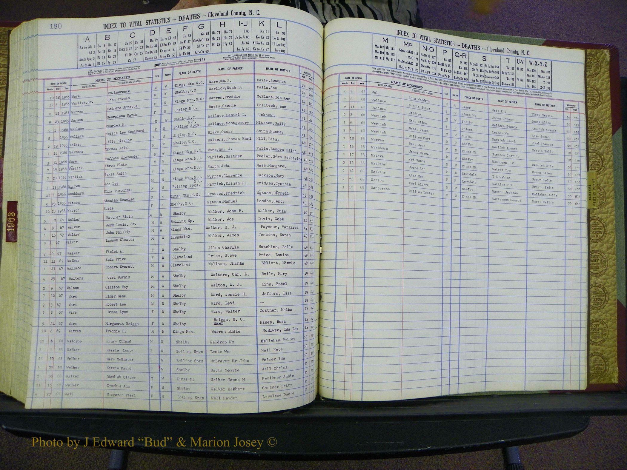 Cleveland Co, NC Deaths, A-Z, 1957-1968 (206).JPG