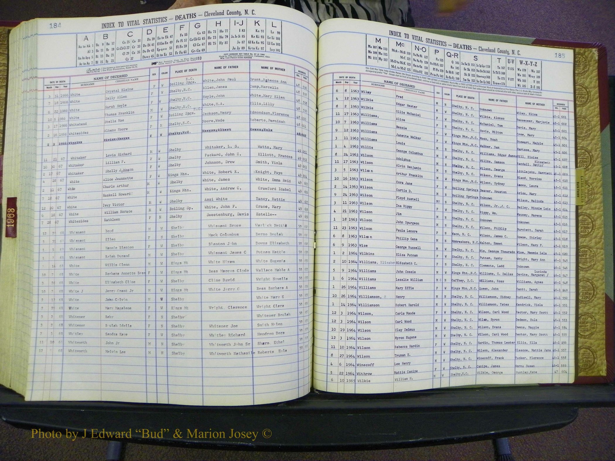 Cleveland Co, NC Deaths, A-Z, 1957-1968 (210).JPG