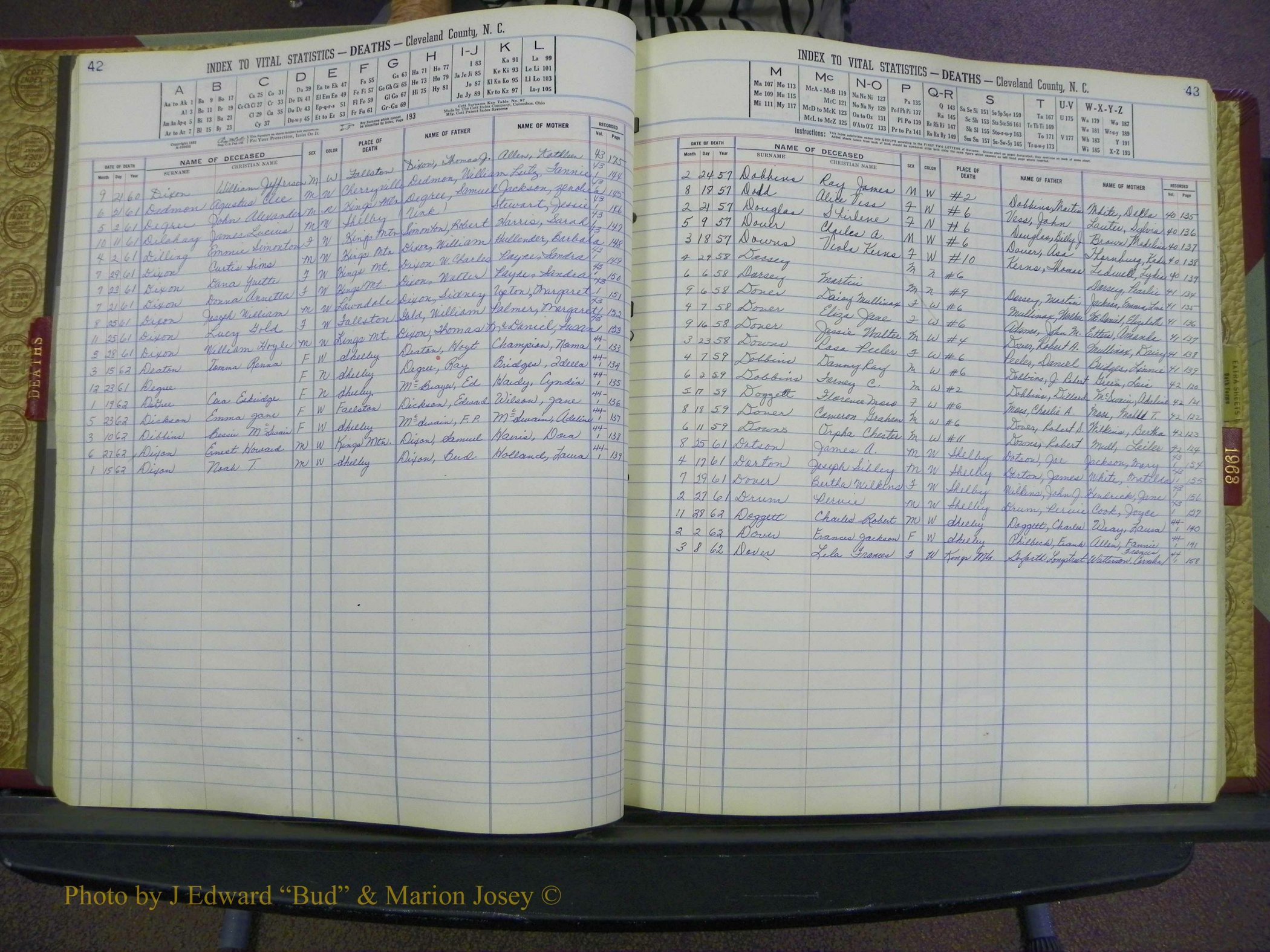 Cleveland Co, NC Deaths, A-Z, 1957-1968 (25).JPG