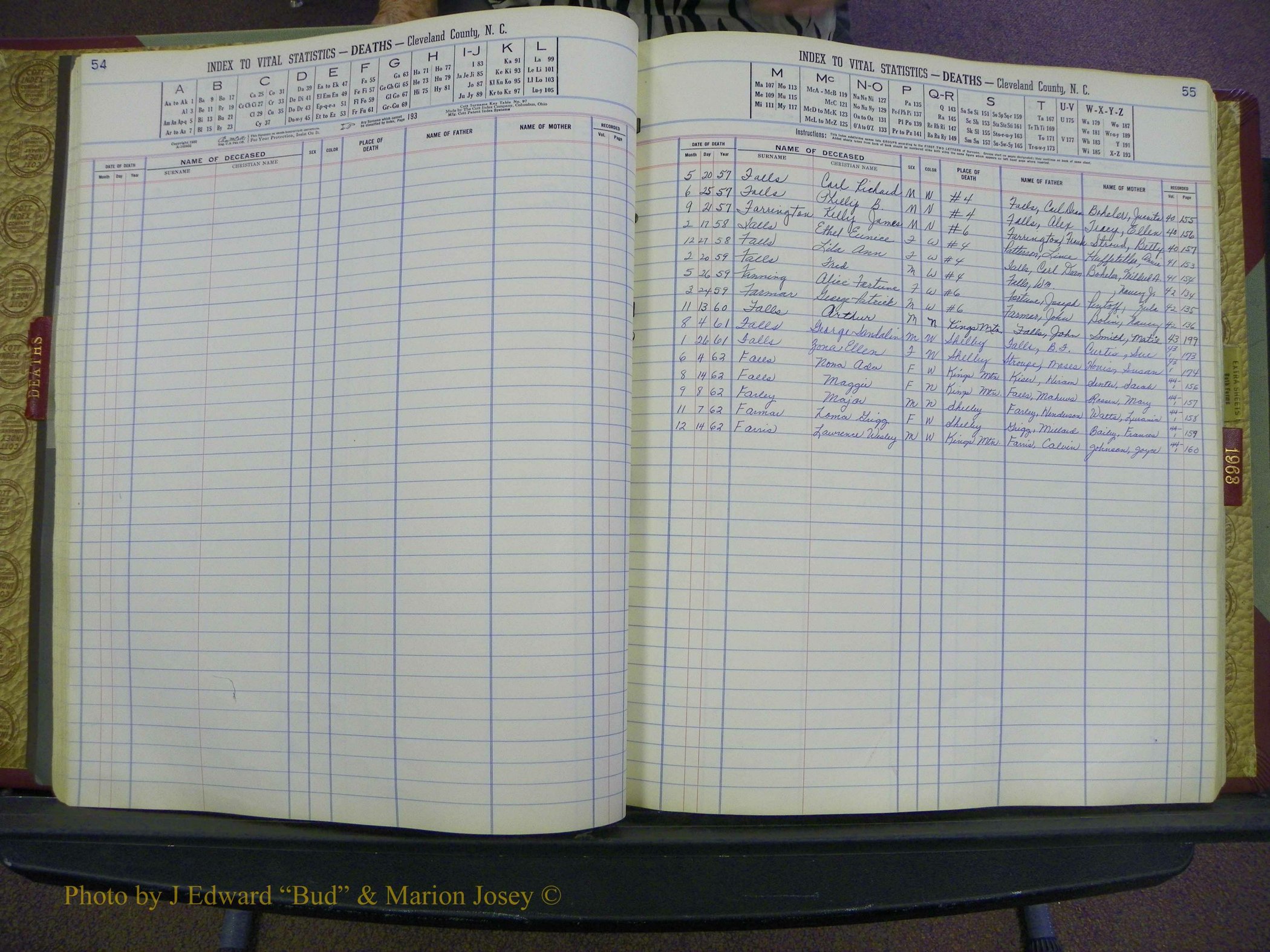 Cleveland Co, NC Deaths, A-Z, 1957-1968 (31).JPG