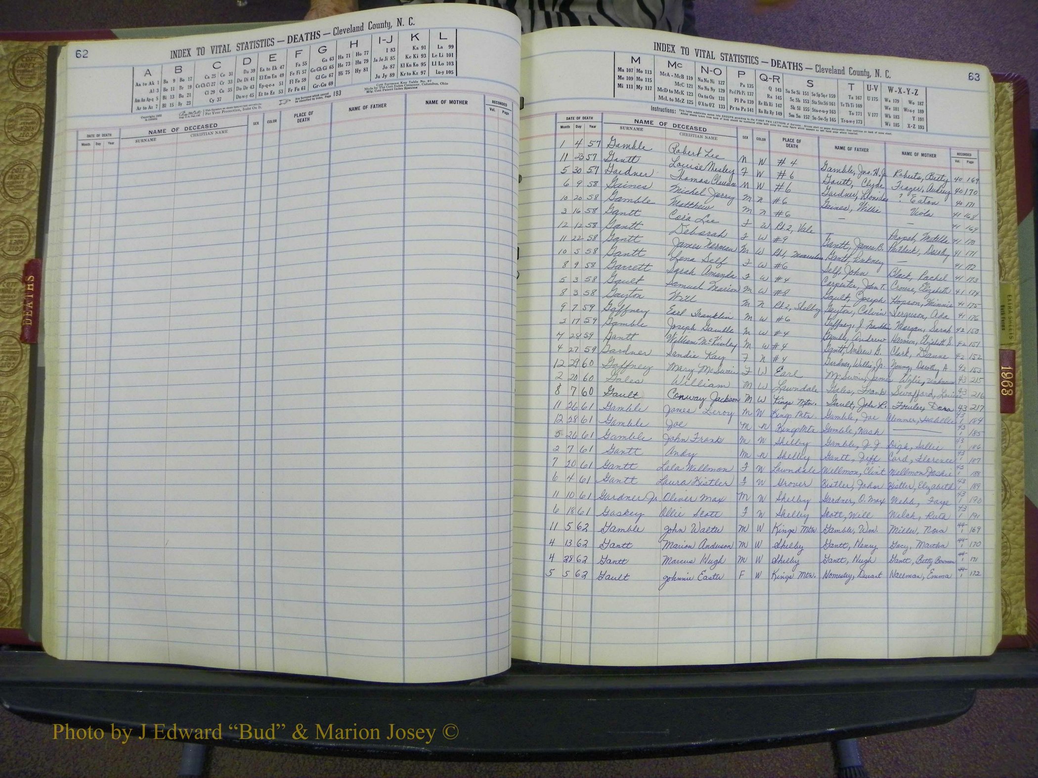 Cleveland Co, NC Deaths, A-Z, 1957-1968 (35).JPG