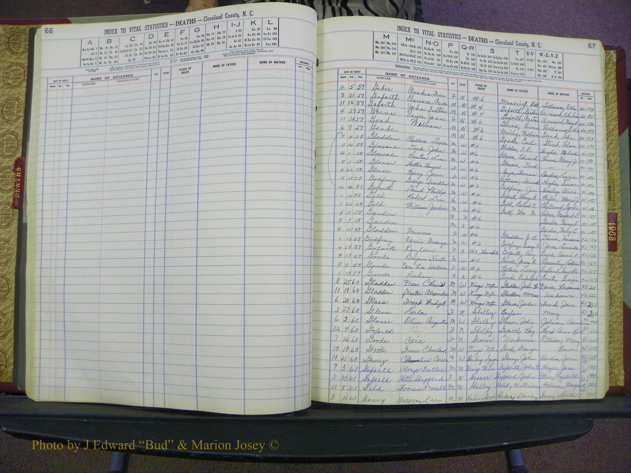 Cleveland Co, NC Deaths, A-Z, 1957-1968 (36).JPG