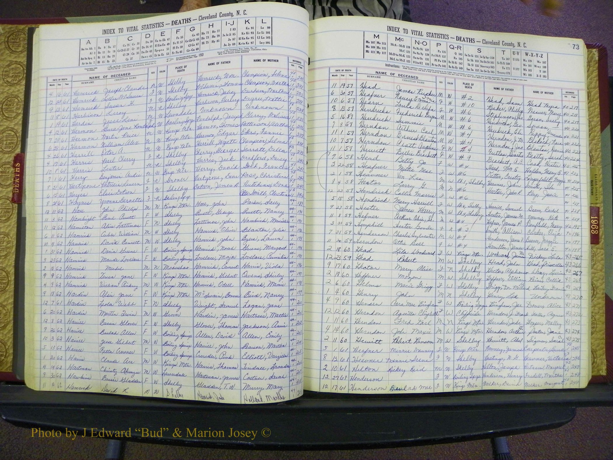Cleveland Co, NC Deaths, A-Z, 1957-1968 (41).JPG