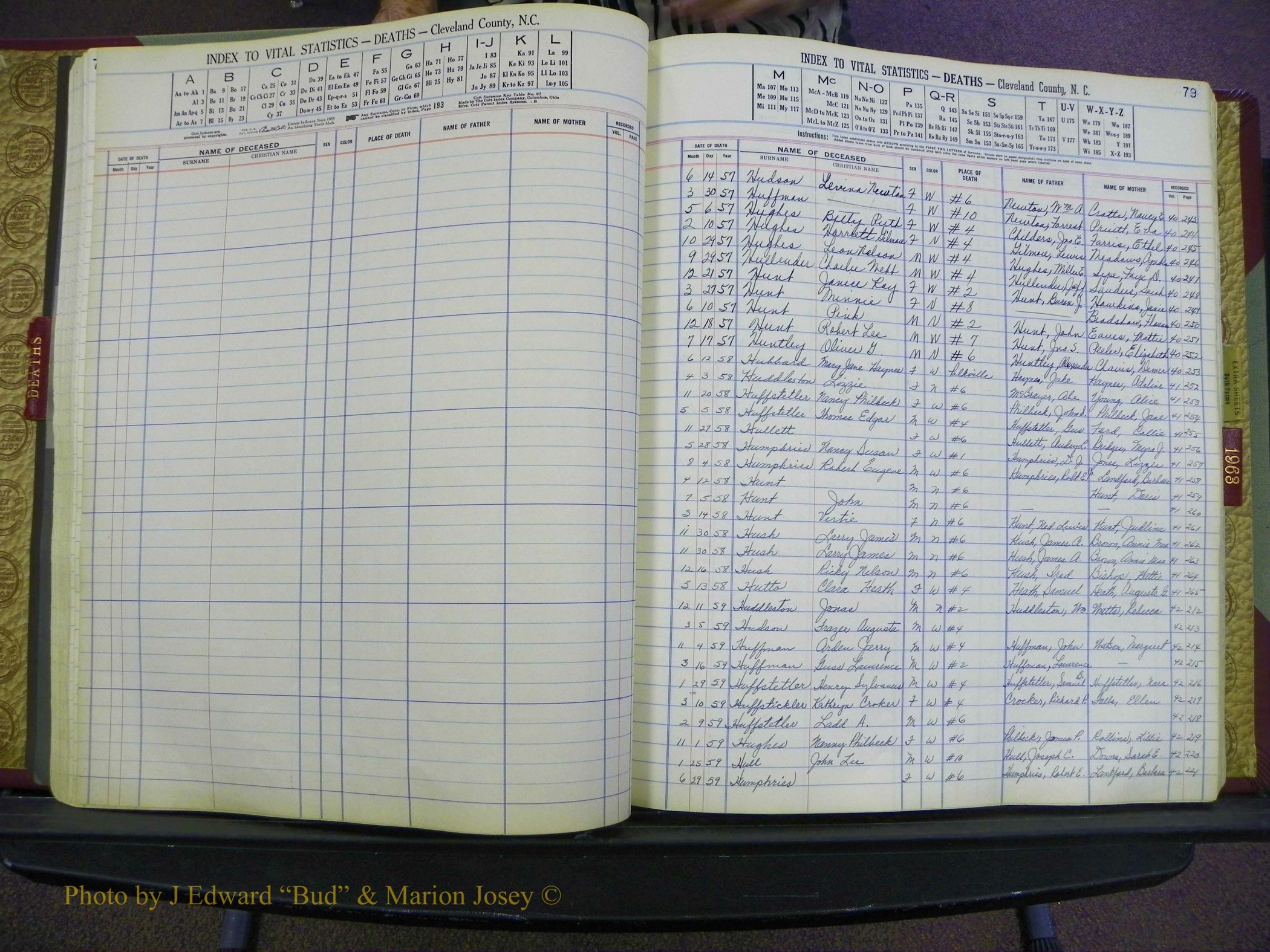 Cleveland Co, NC Deaths, A-Z, 1957-1968 (45).JPG