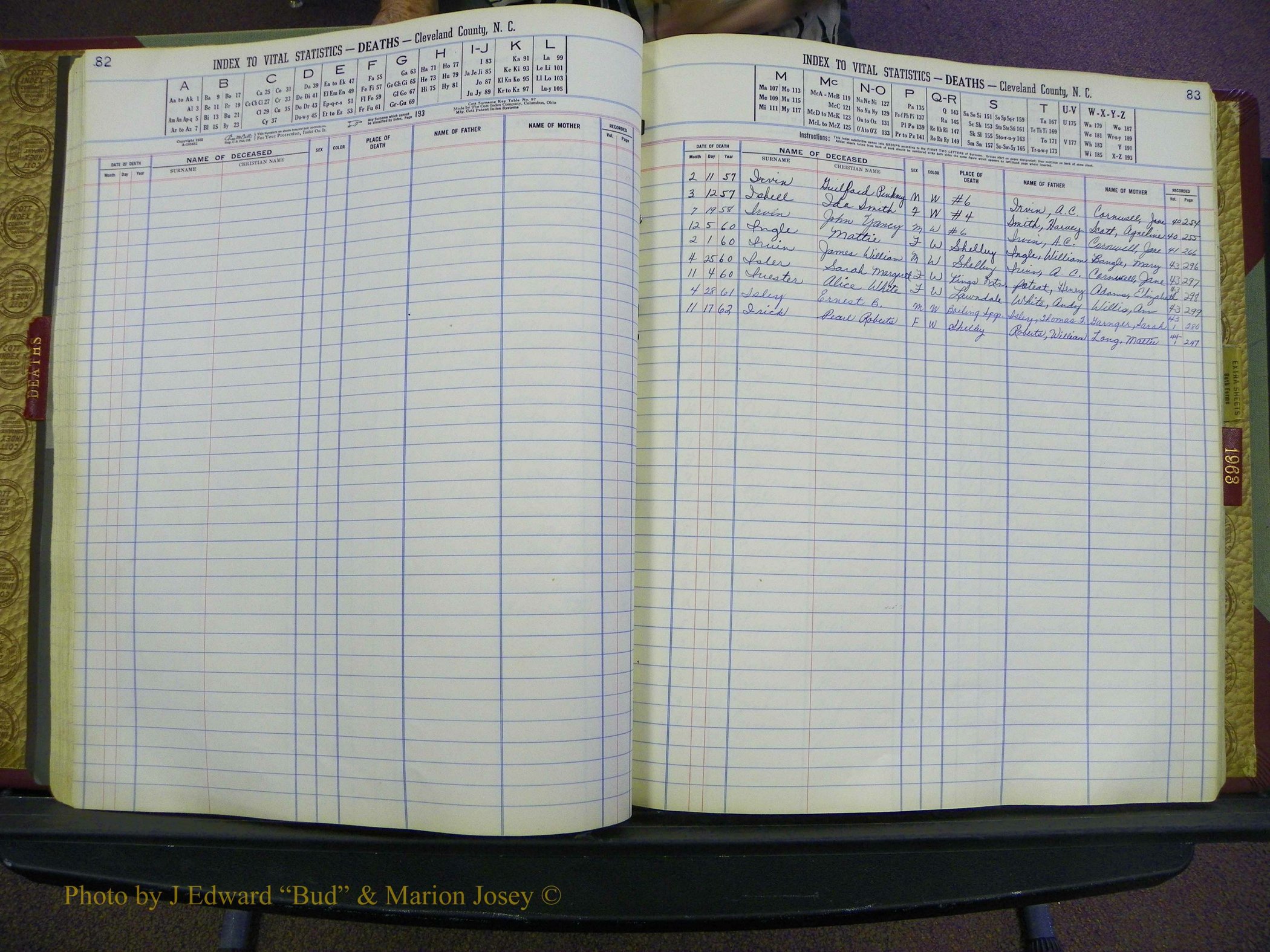 Cleveland Co, NC Deaths, A-Z, 1957-1968 (46).JPG