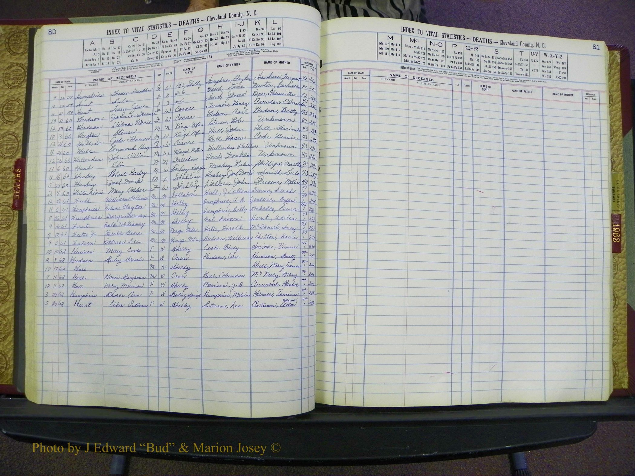 Cleveland Co, NC Deaths, A-Z, 1957-1968 (47).JPG