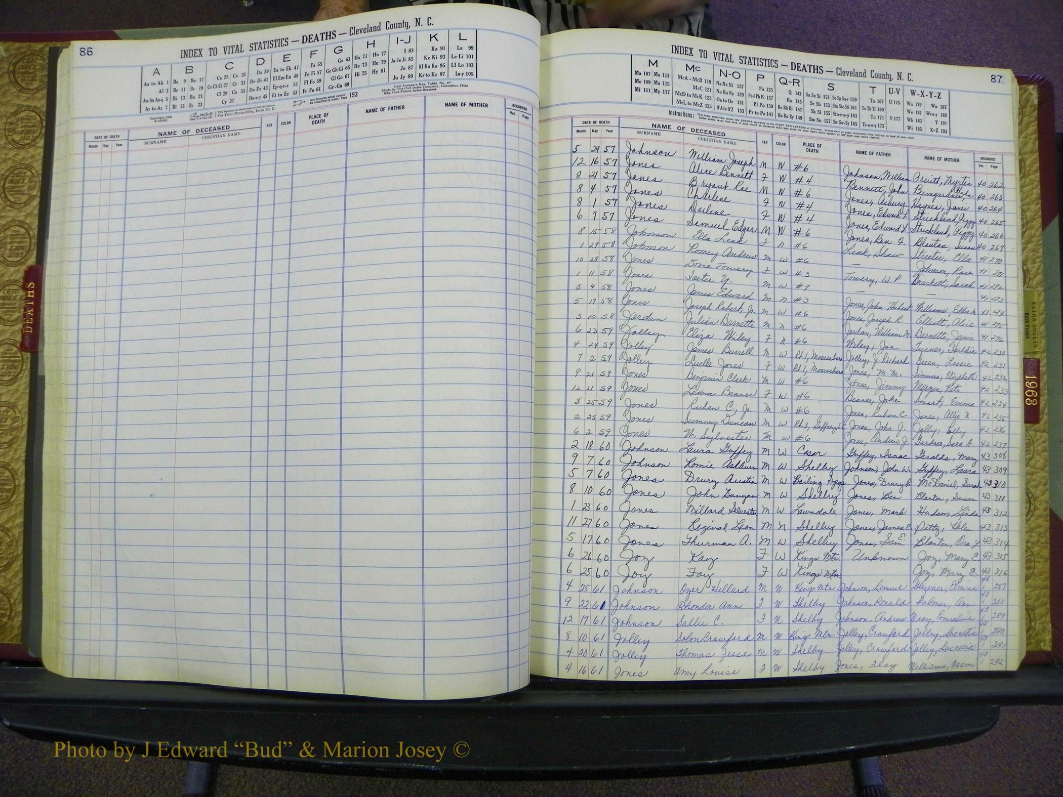 Cleveland Co, NC Deaths, A-Z, 1957-1968 (48).JPG