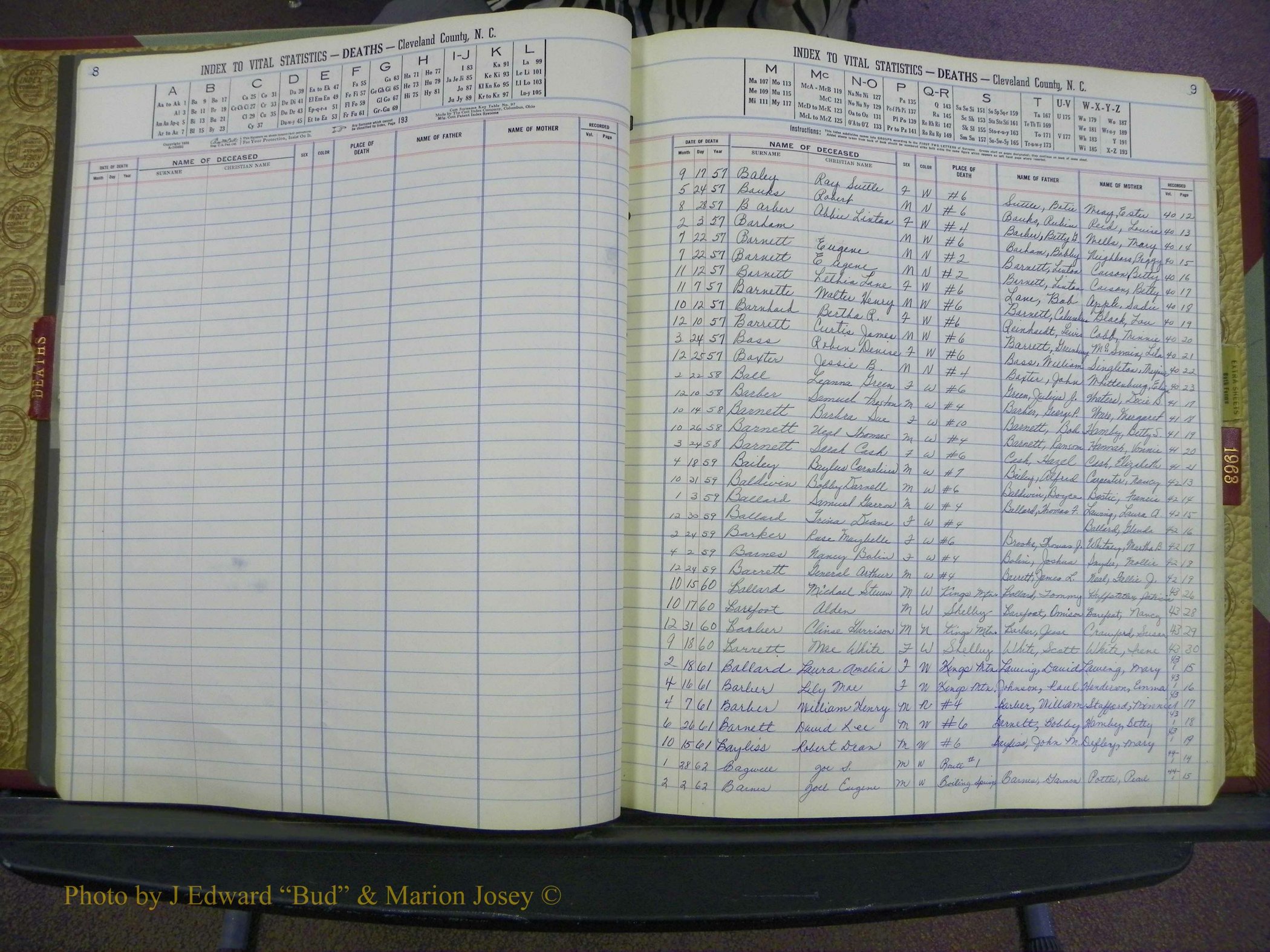 Cleveland Co, NC Deaths, A-Z, 1957-1968 (5).JPG