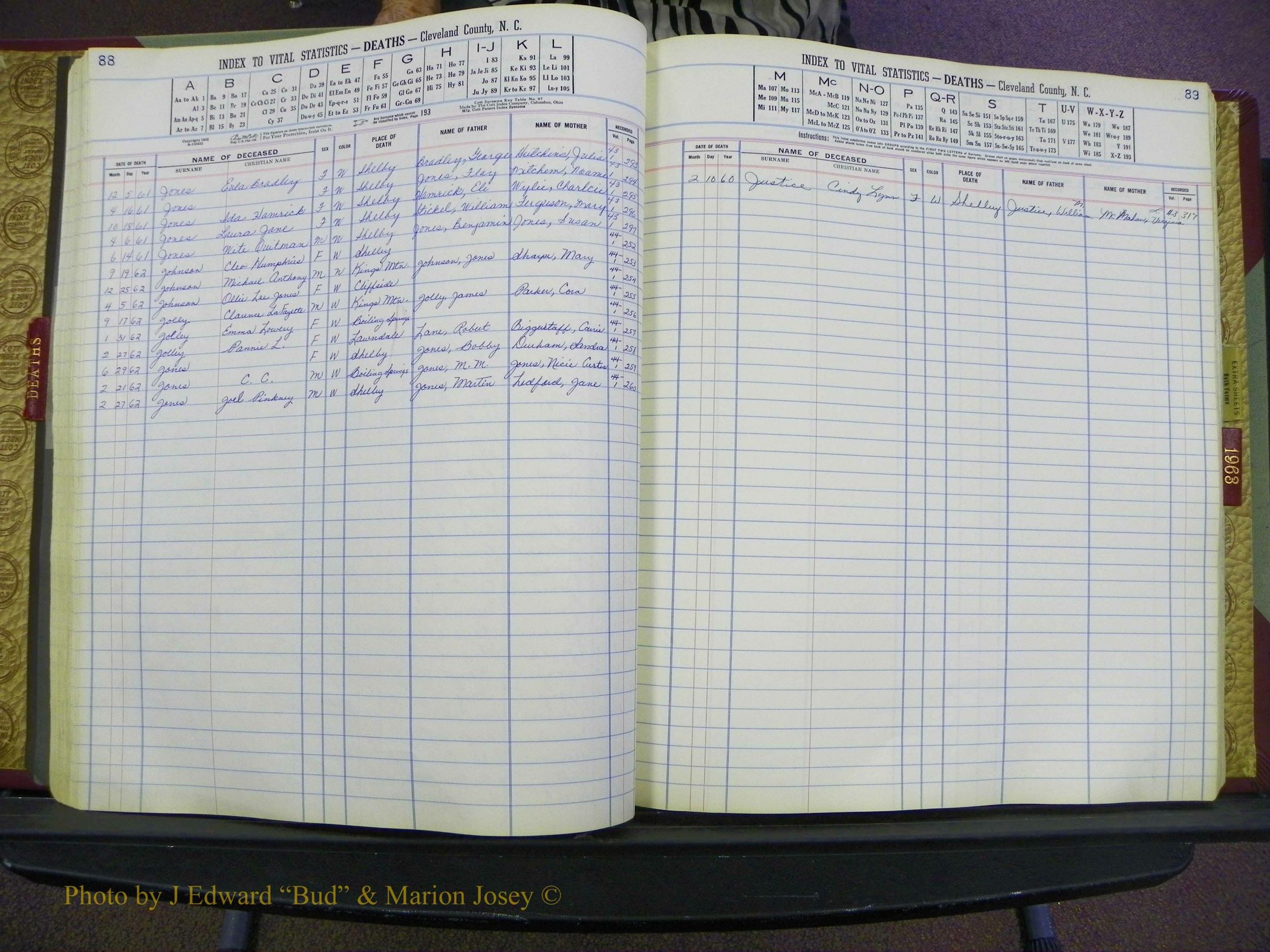 Cleveland Co, NC Deaths, A-Z, 1957-1968 (51).JPG