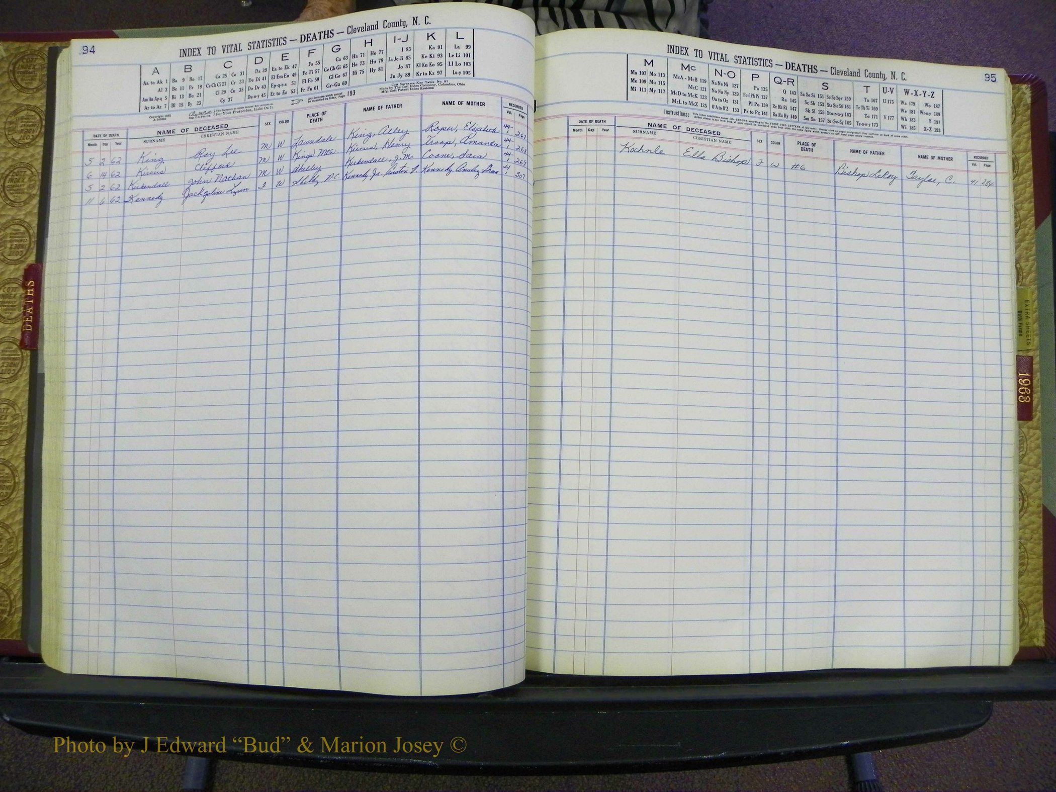 Cleveland Co, NC Deaths, A-Z, 1957-1968 (52).JPG