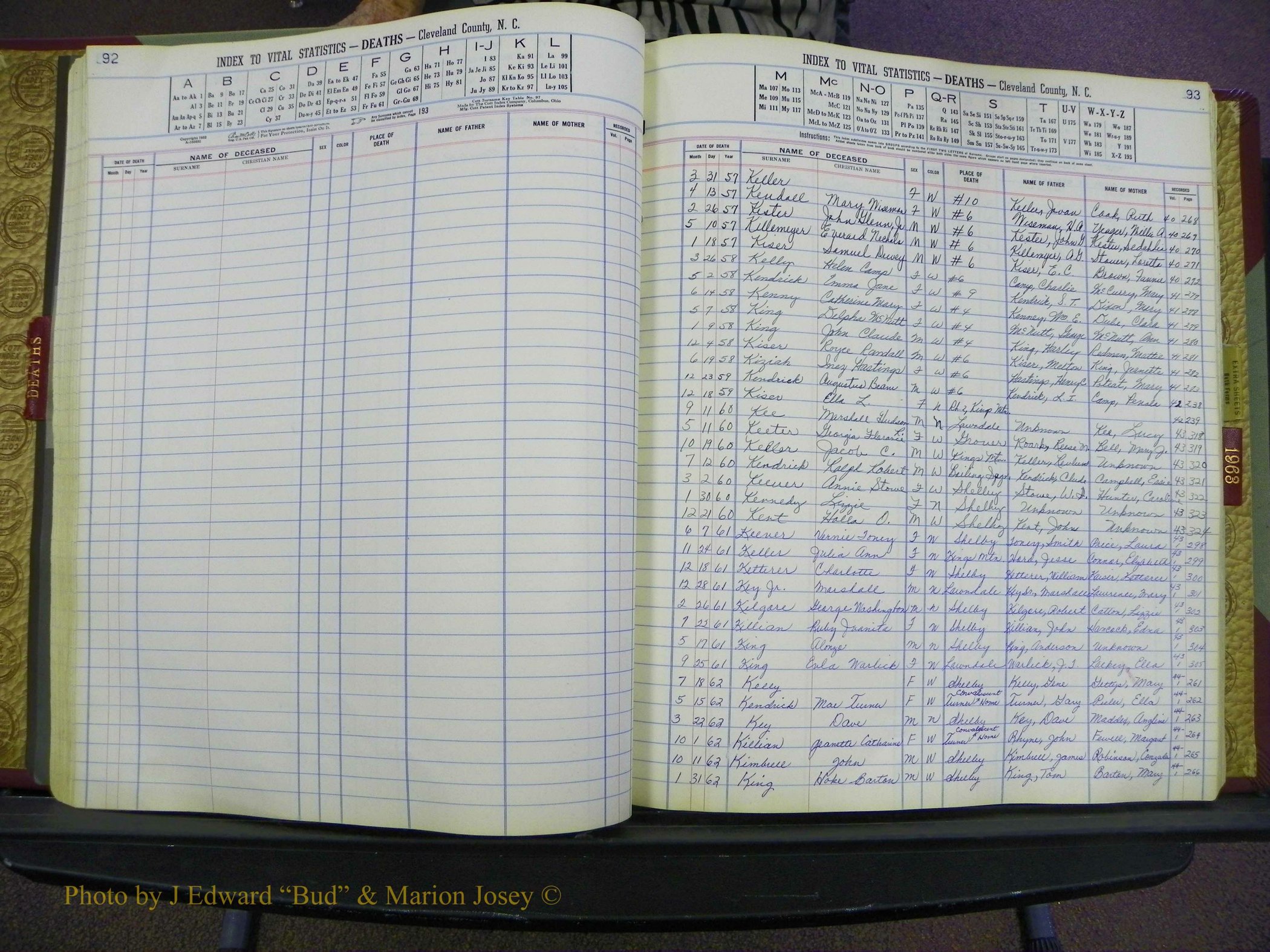 Cleveland Co, NC Deaths, A-Z, 1957-1968 (53).JPG