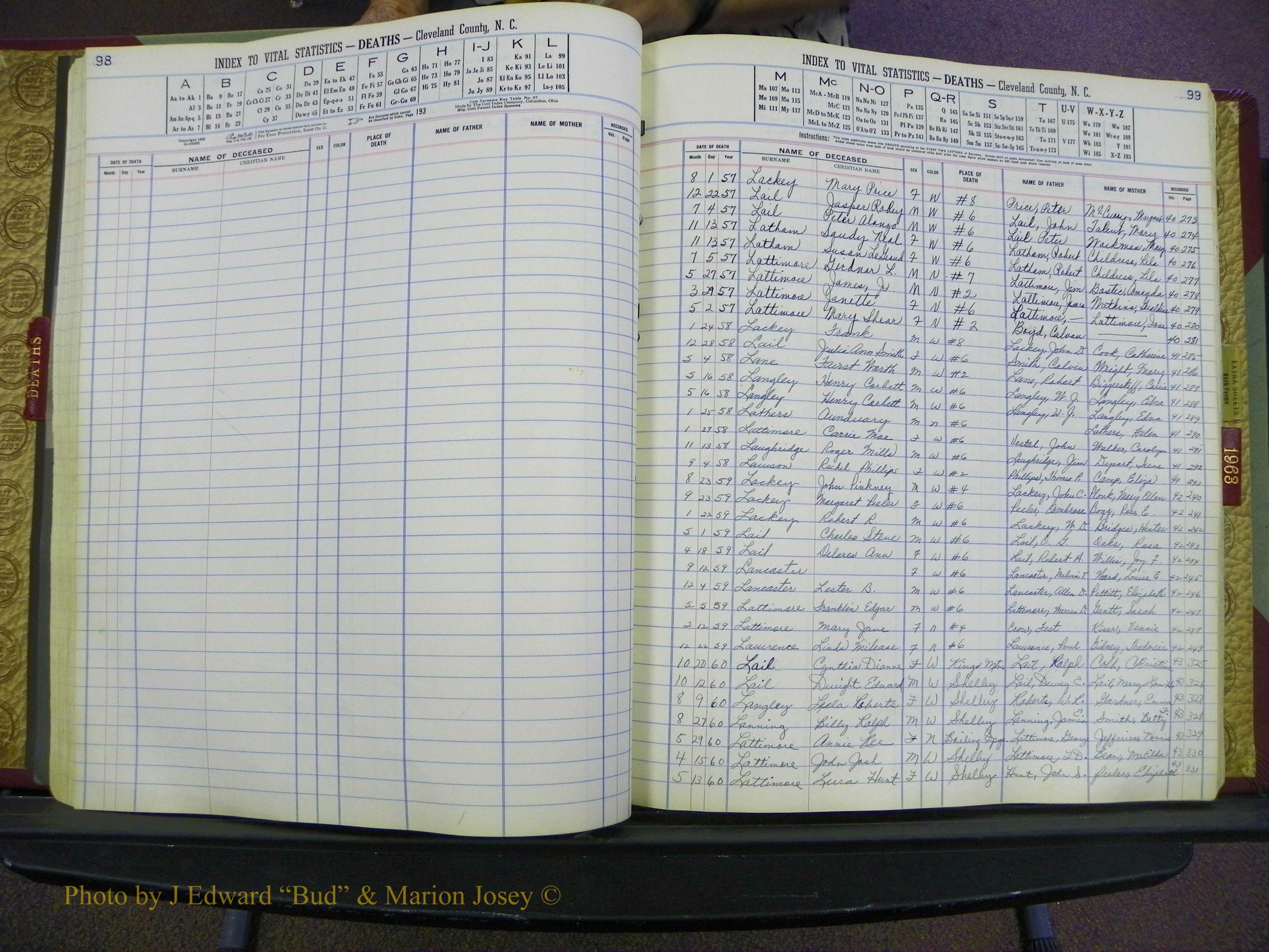 Cleveland Co, NC Deaths, A-Z, 1957-1968 (54).JPG