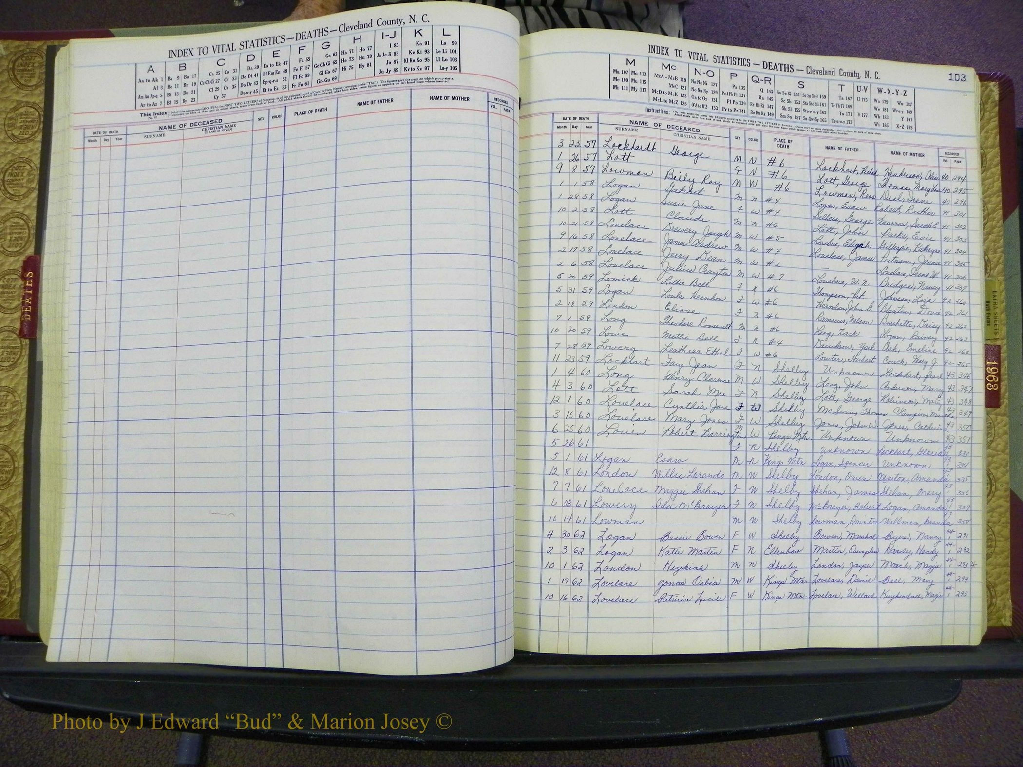 Cleveland Co, NC Deaths, A-Z, 1957-1968 (57).JPG