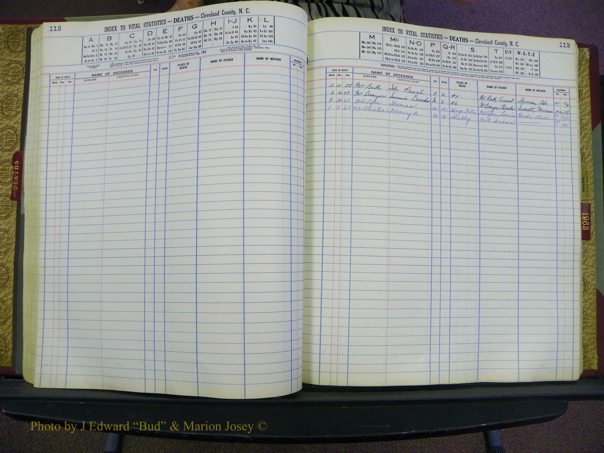 Cleveland Co, NC Deaths, A-Z, 1957-1968 (65).JPG