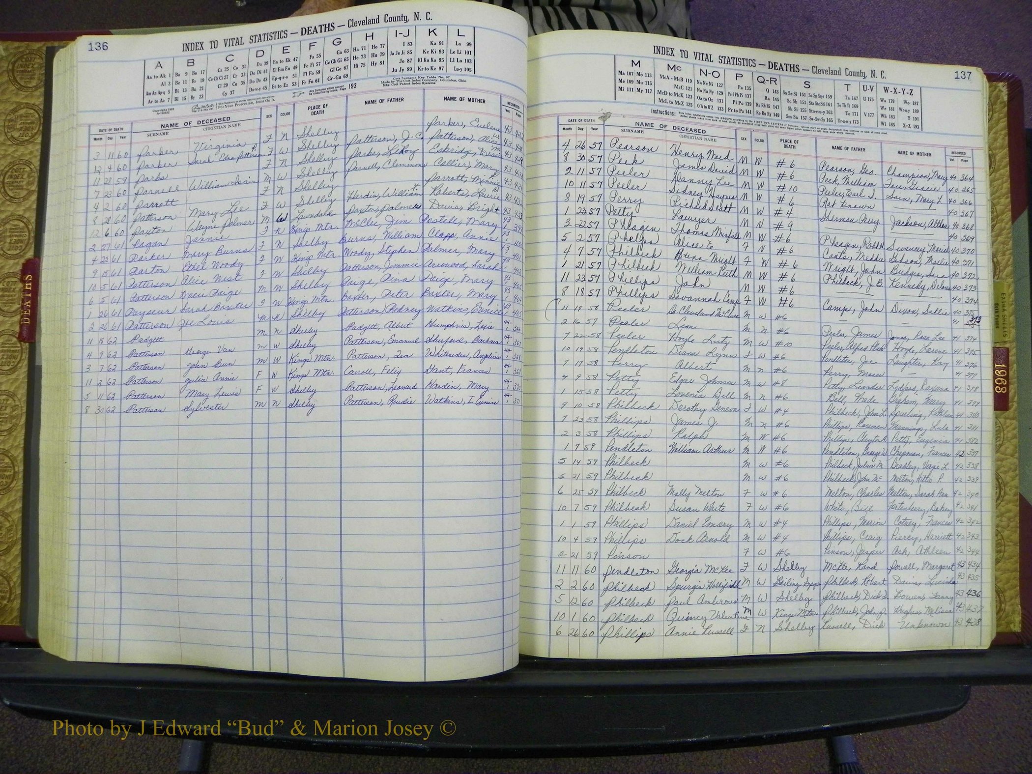 Cleveland Co, NC Deaths, A-Z, 1957-1968 (74).JPG
