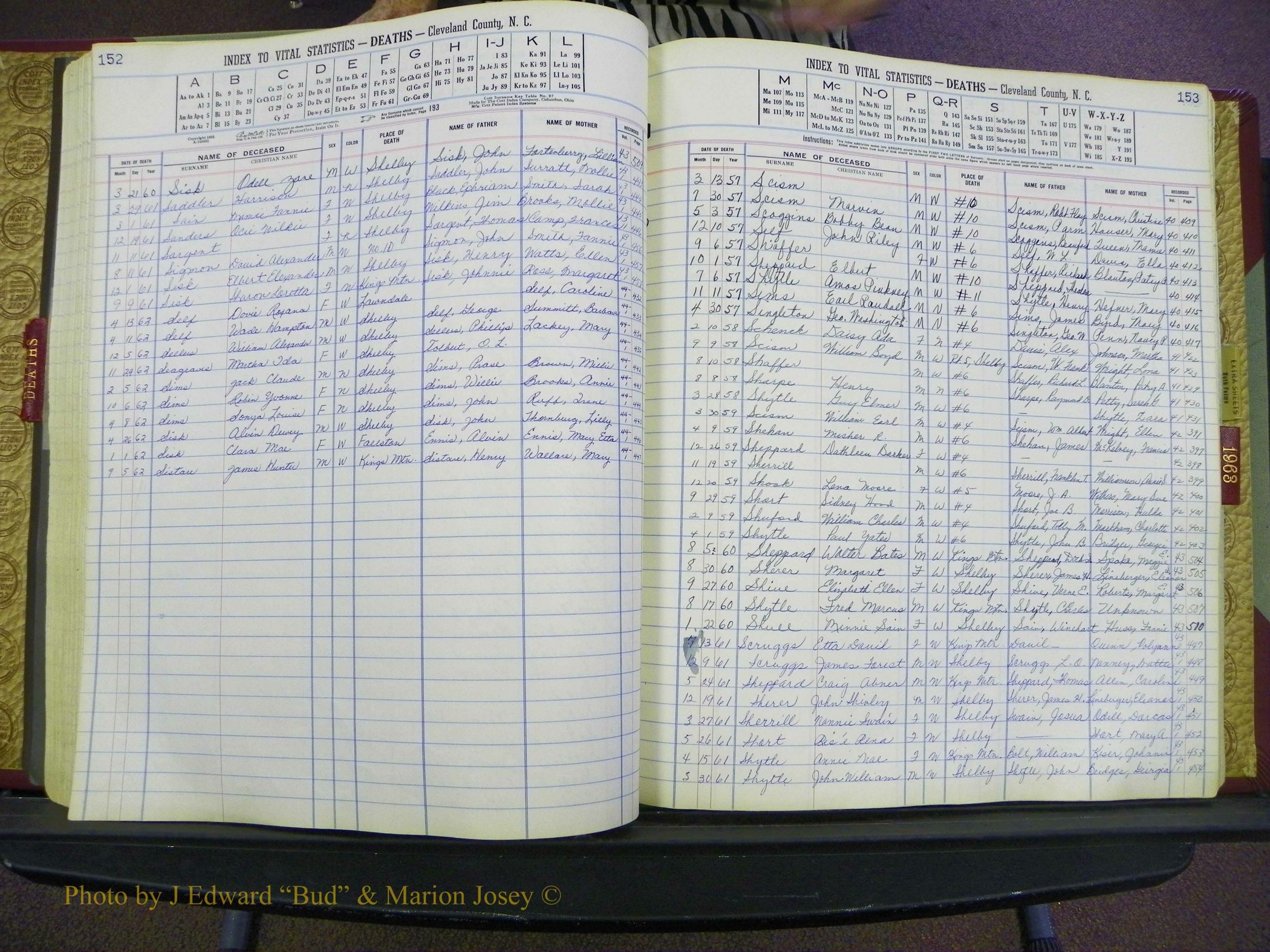 Cleveland Co, NC Deaths, A-Z, 1957-1968 (83).JPG