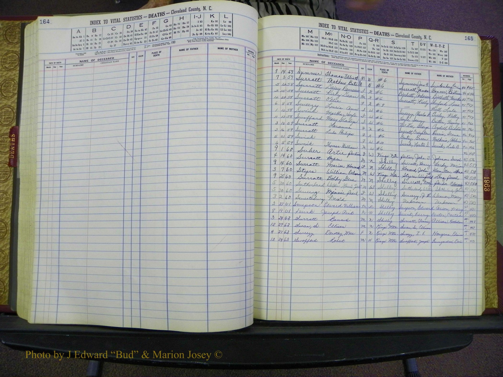 Cleveland Co, NC Deaths, A-Z, 1957-1968 (91).JPG