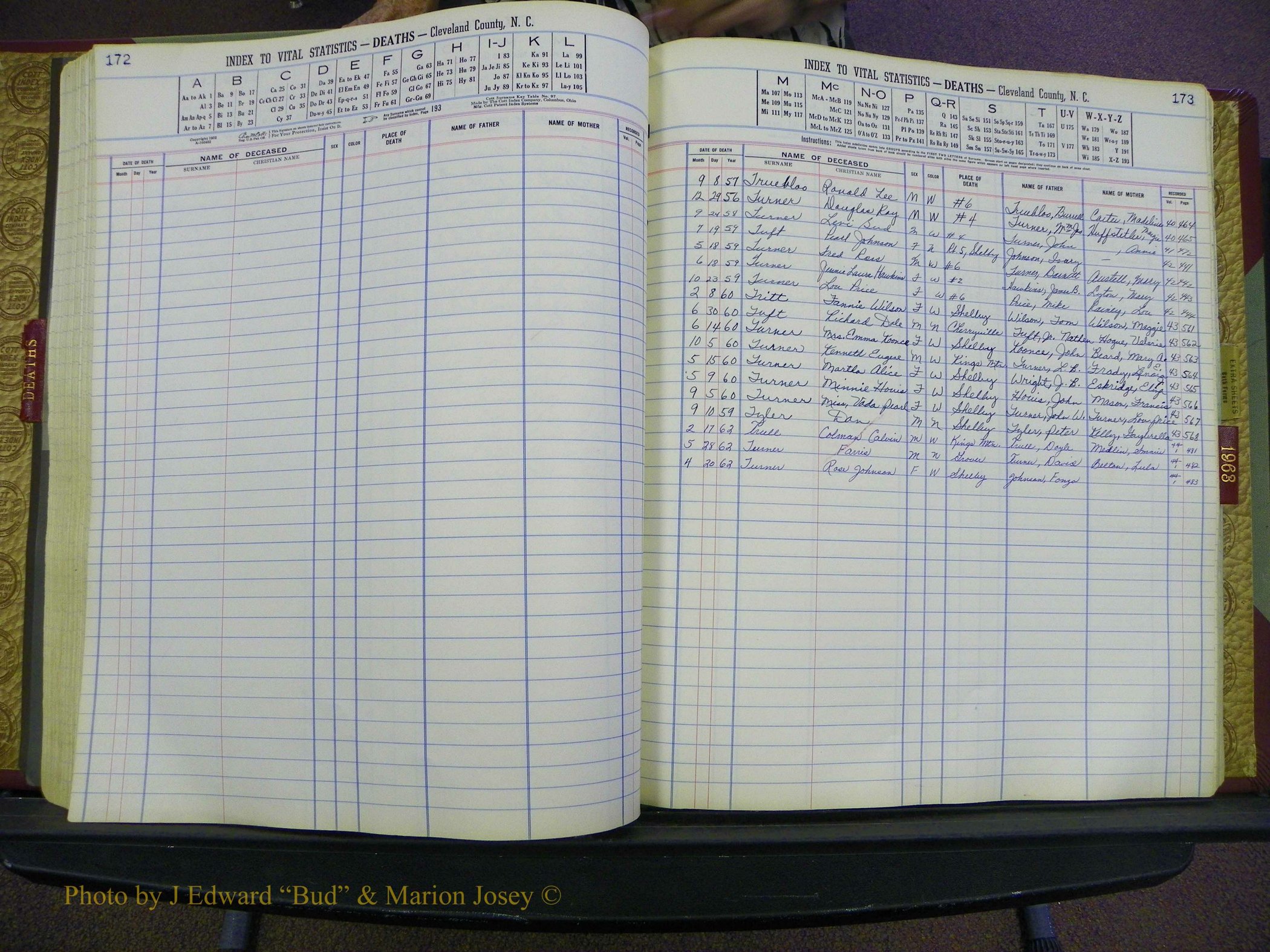 Cleveland Co, NC Deaths, A-Z, 1957-1968 (94).JPG