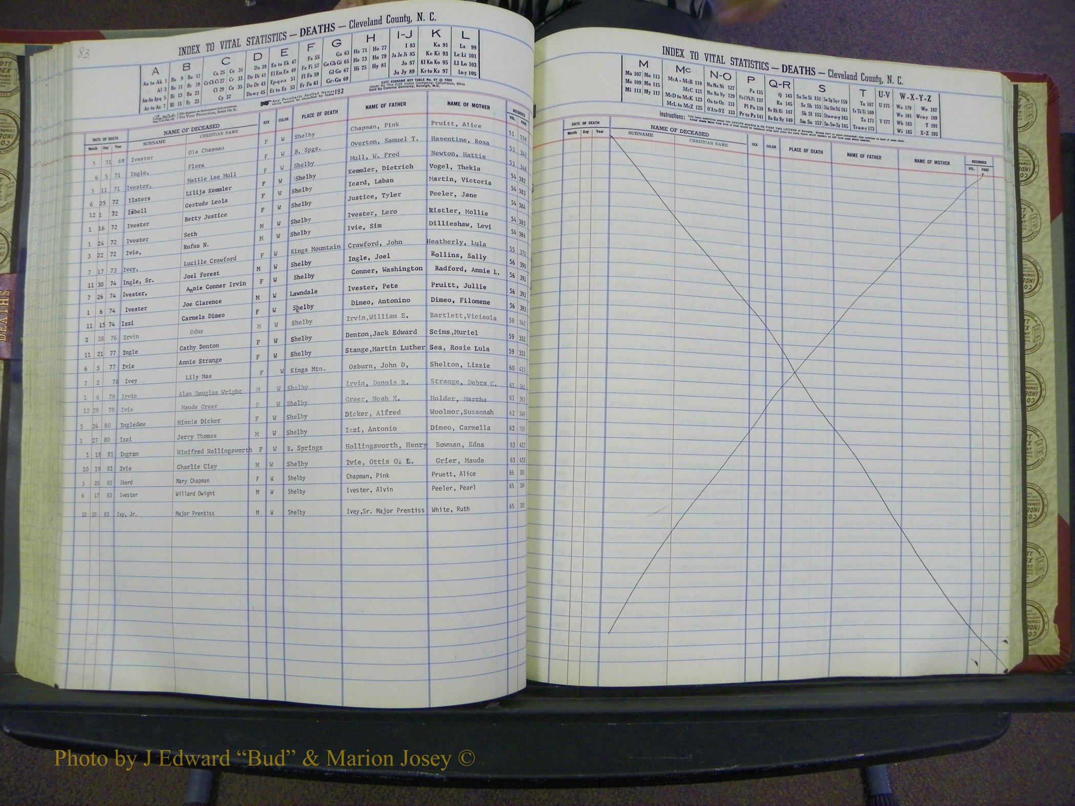 Cleveland Co, NC Deaths, A-Z, 1969-1983 (104).JPG