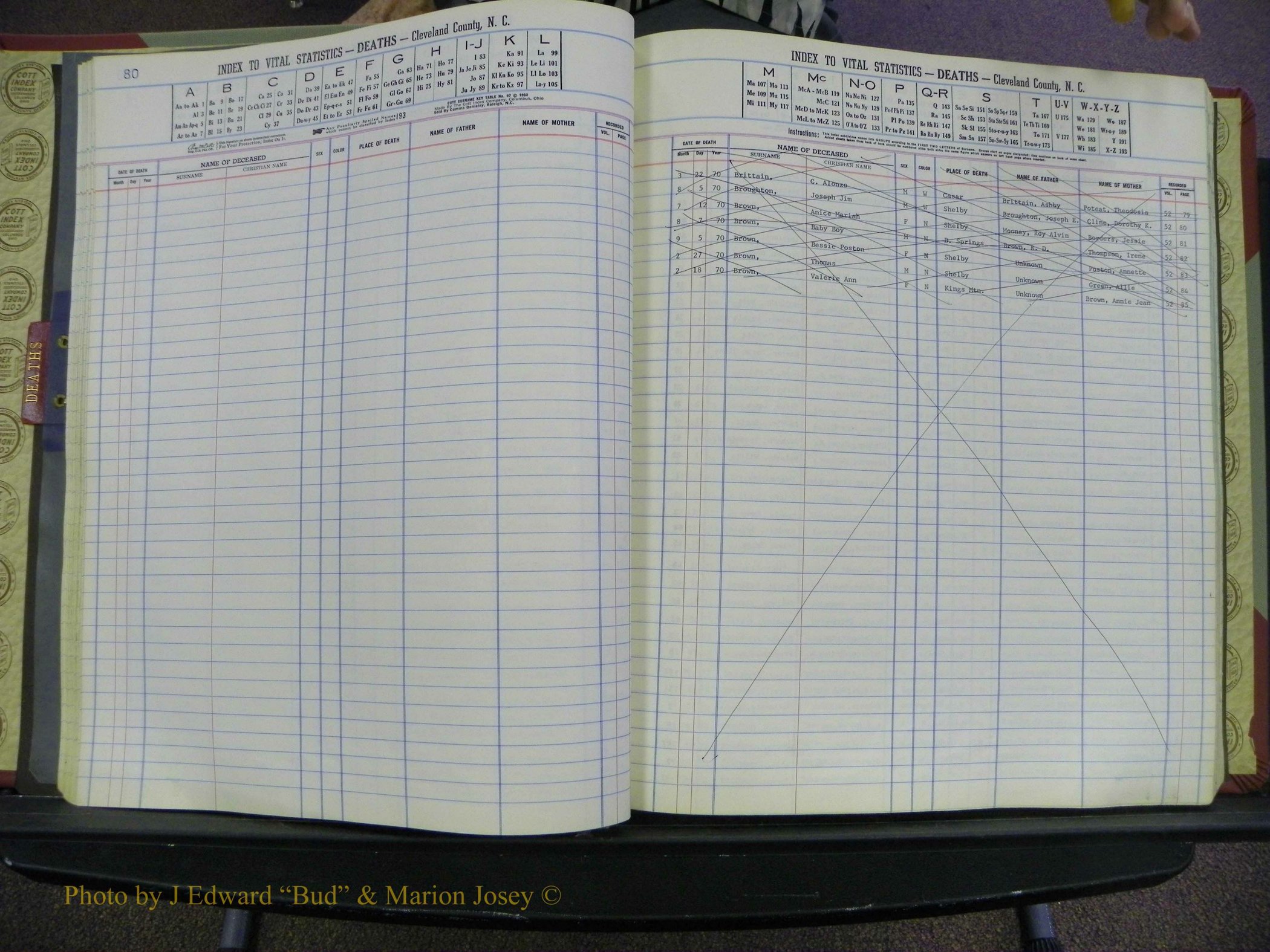 Cleveland Co, NC Deaths, A-Z, 1969-1983 (23).JPG