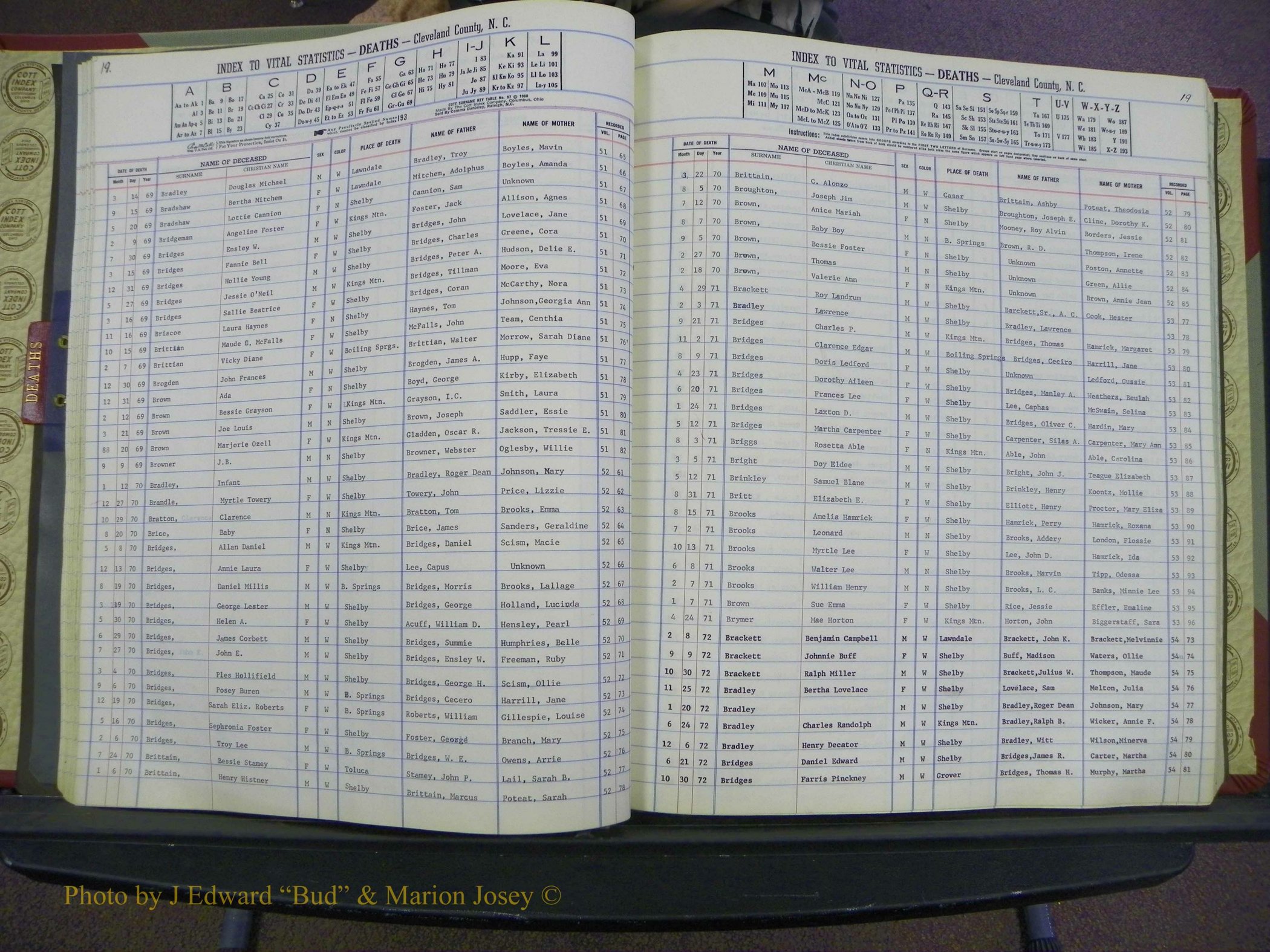 Cleveland Co, NC Deaths, A-Z, 1969-1983 (24).JPG