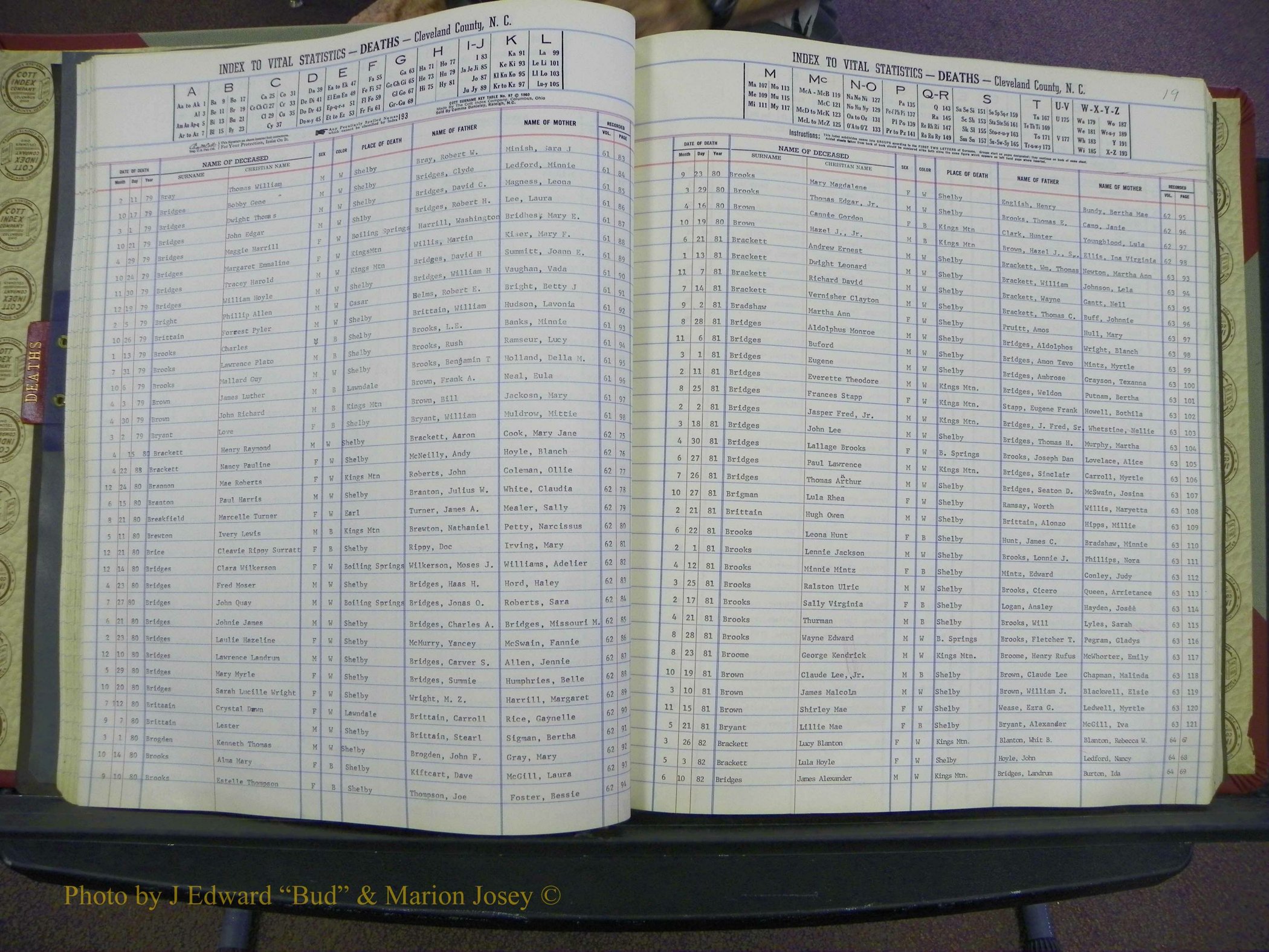 Cleveland Co, NC Deaths, A-Z, 1969-1983 (27).JPG