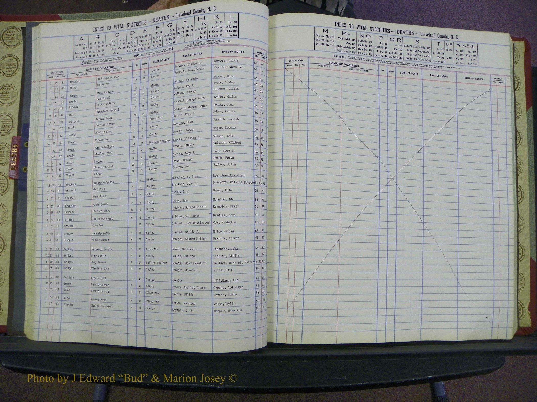 Cleveland Co, NC Deaths, A-Z, 1969-1983 (28).JPG