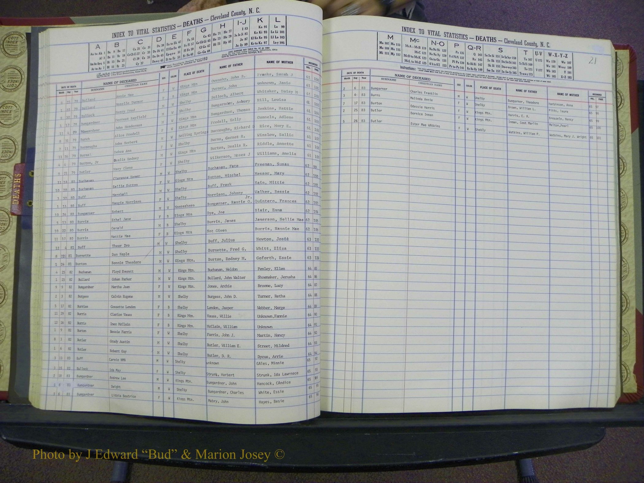 Cleveland Co, NC Deaths, A-Z, 1969-1983 (29).JPG