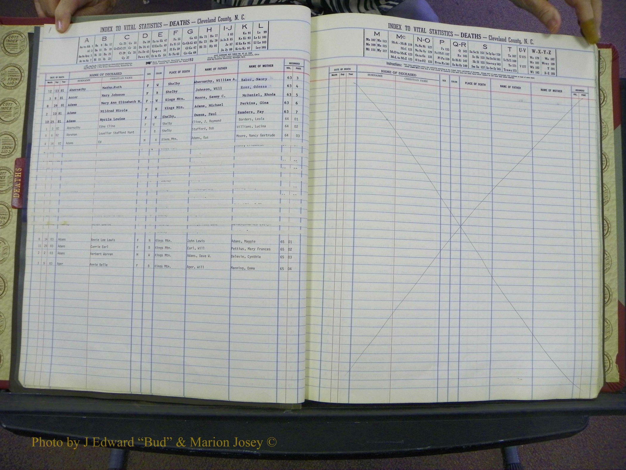 Cleveland Co, NC Deaths, A-Z, 1969-1983 (3).JPG