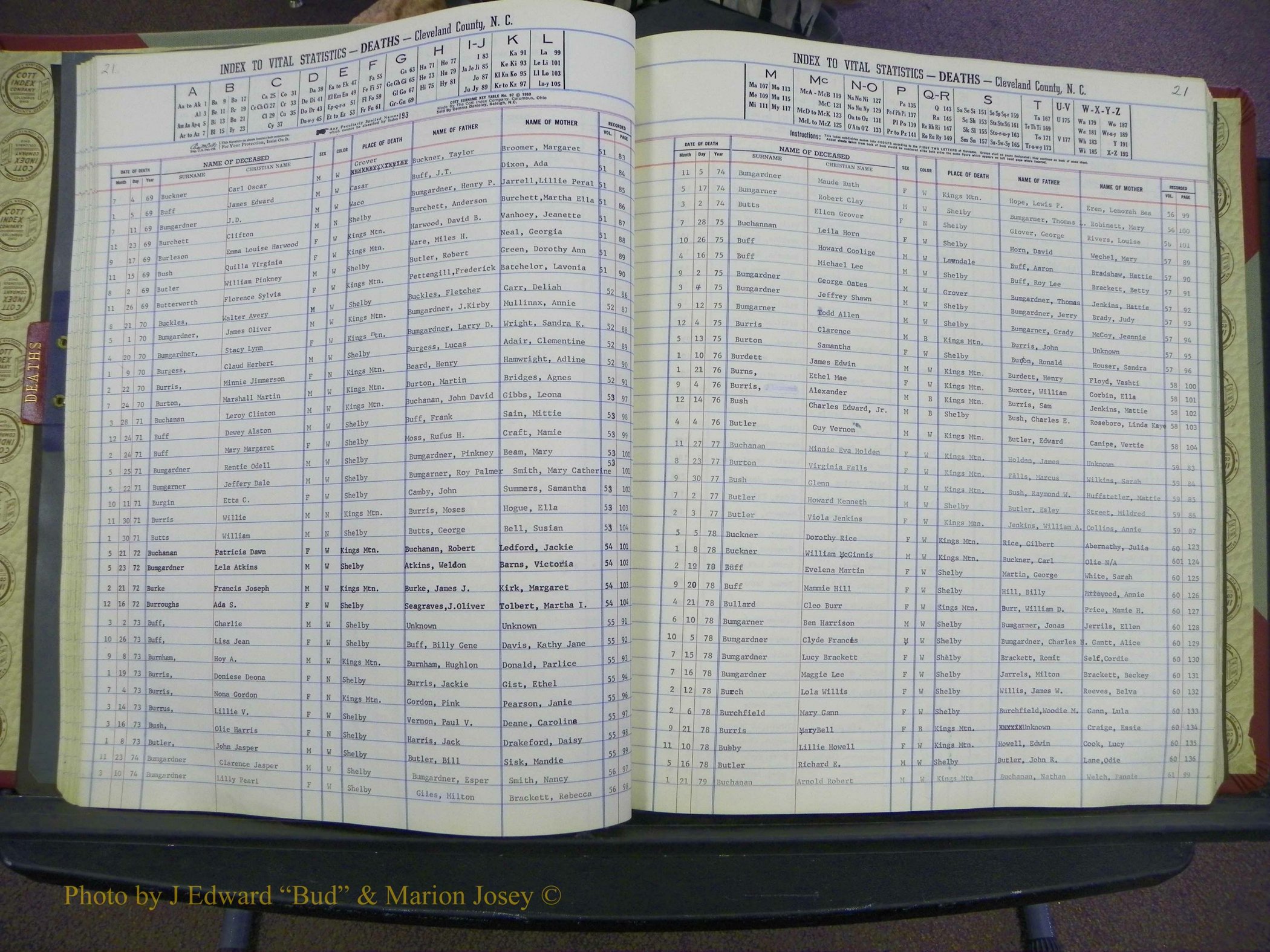 Cleveland Co, NC Deaths, A-Z, 1969-1983 (30).JPG