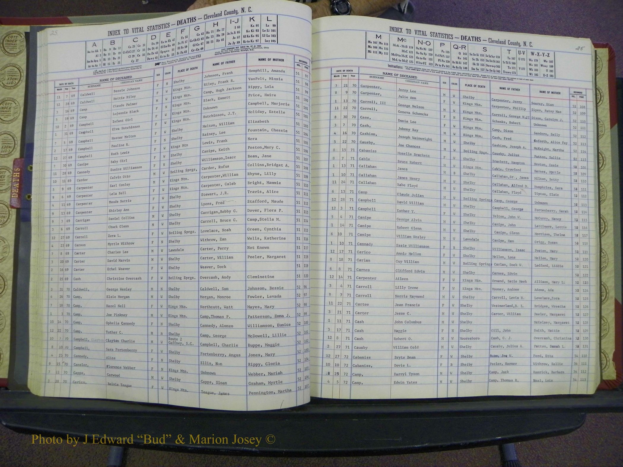 Cleveland Co, NC Deaths, A-Z, 1969-1983 (32).JPG